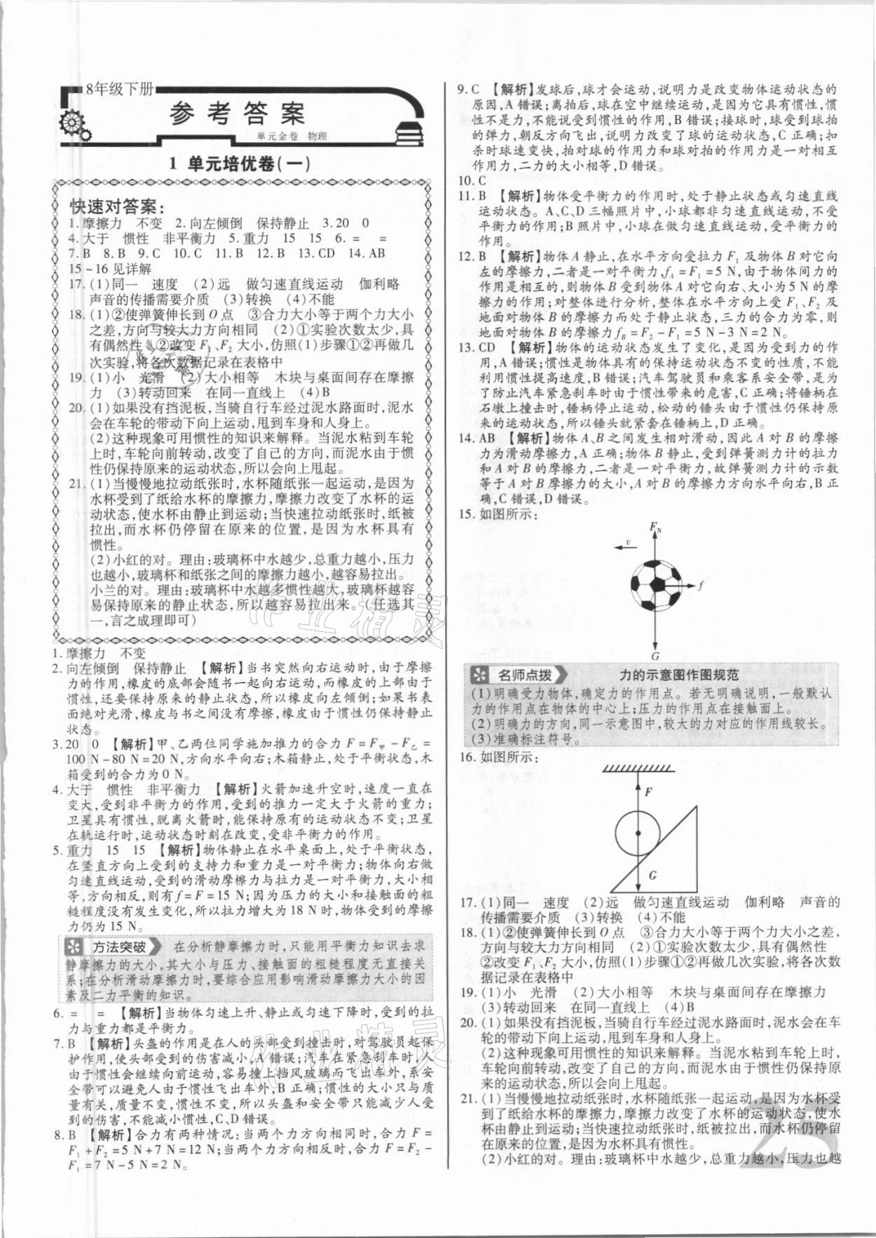 2021年單元金卷八年級(jí)物理下冊(cè)人教版 第1頁(yè)