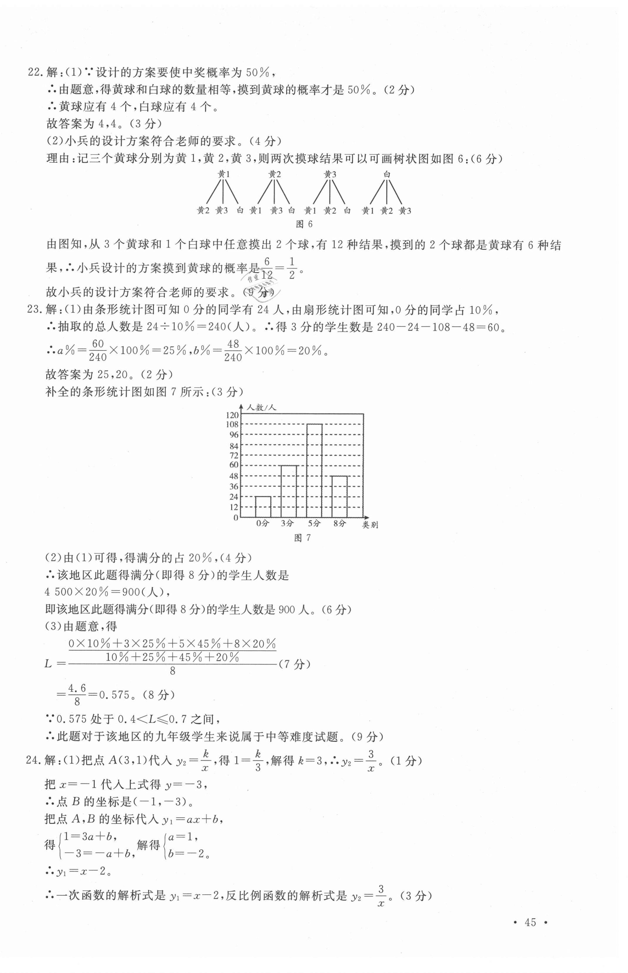 2021年名校中考仿真樣卷數(shù)學(xué)河北專版 第10頁