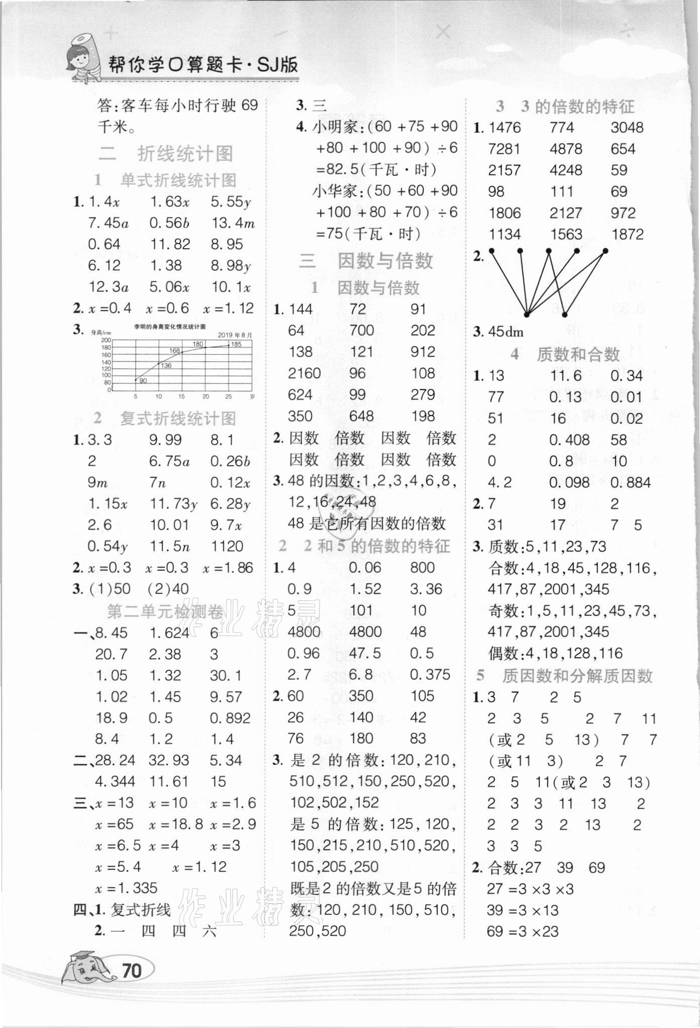 2021年帮你学口算题卡五年级数学下册苏教版 参考答案第2页