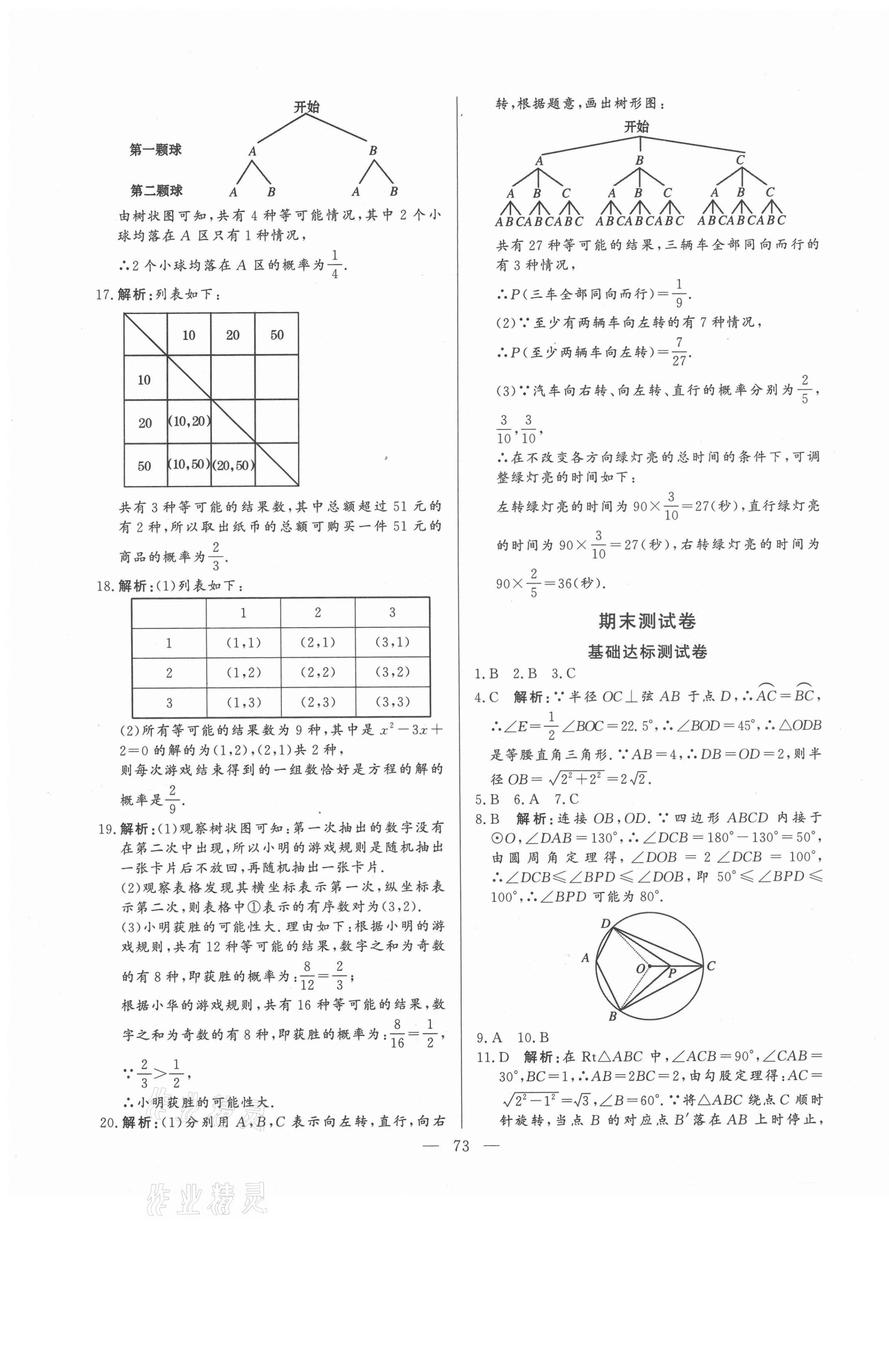 2021年初中單元提優(yōu)測試卷九年級數(shù)學(xué)下冊魯教版54制 第5頁