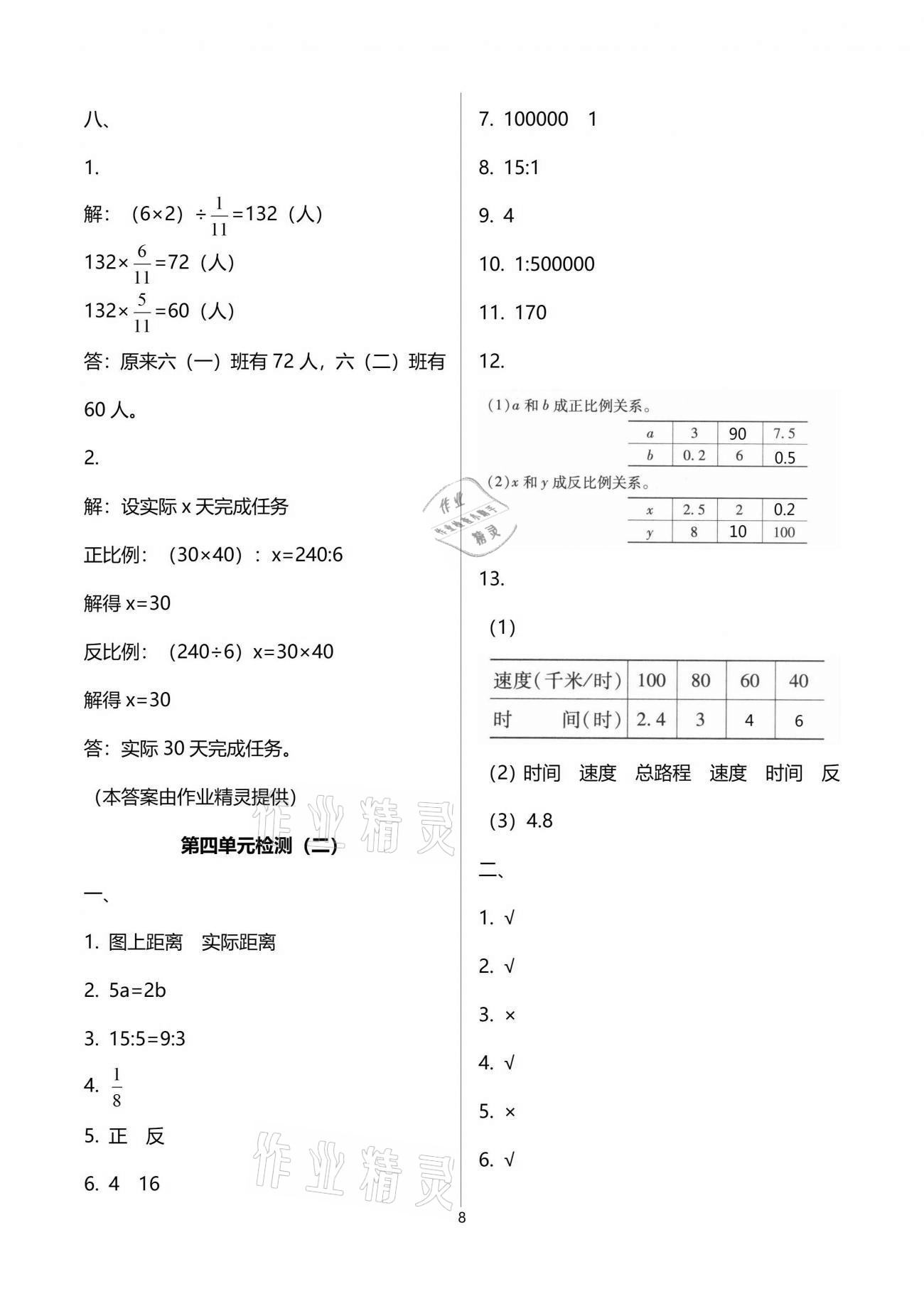 2021年單元自測試卷六年級數(shù)學下學期人教版 參考答案第8頁