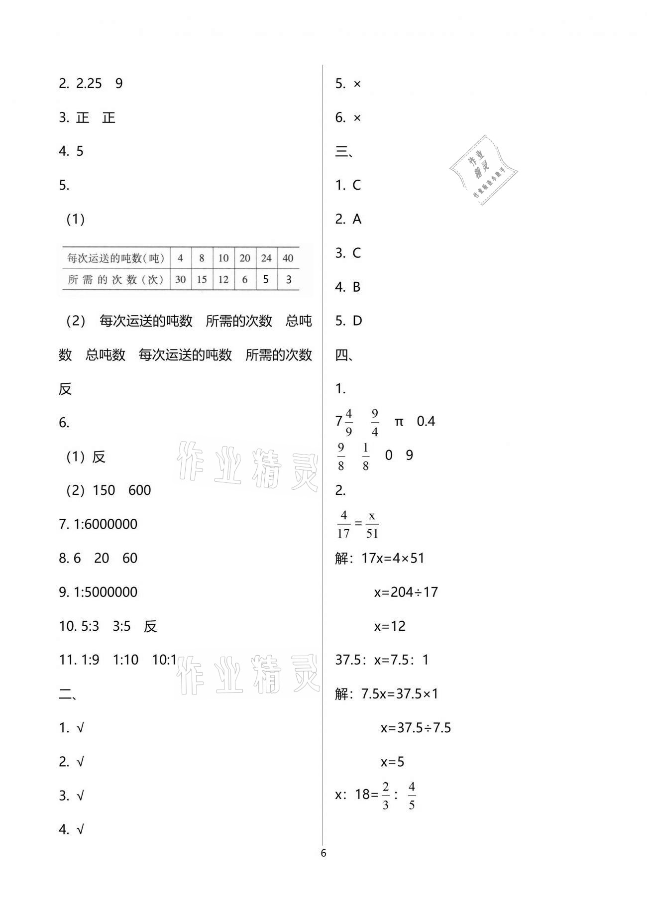 2021年單元自測試卷六年級數(shù)學(xué)下學(xué)期人教版 參考答案第6頁