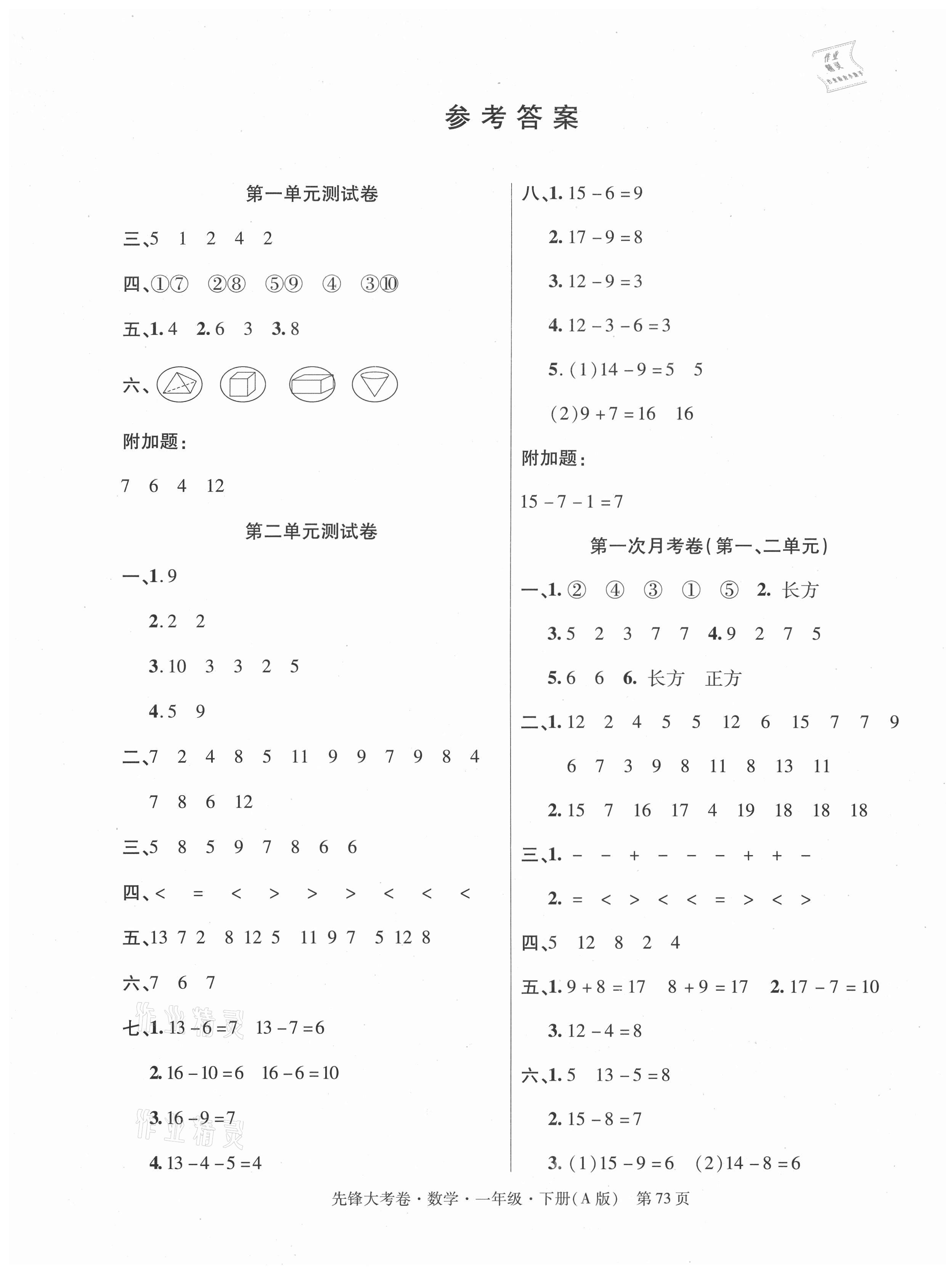 2021年單元加期末復習先鋒大考卷一年級數(shù)學下冊人教版 參考答案第1頁