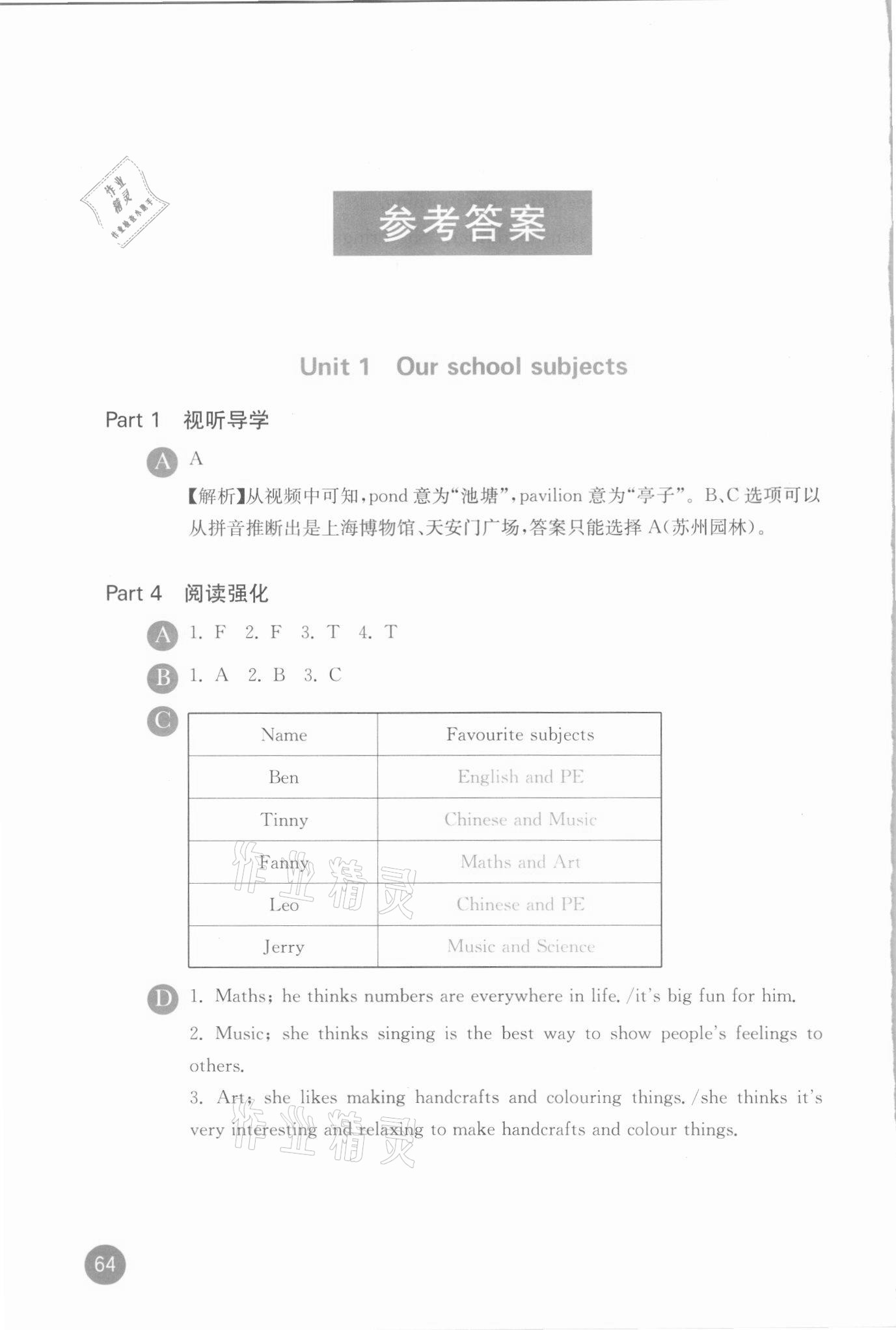 2021年小學英語閱讀聽說與測評四年級下冊譯林版 參考答案第1頁