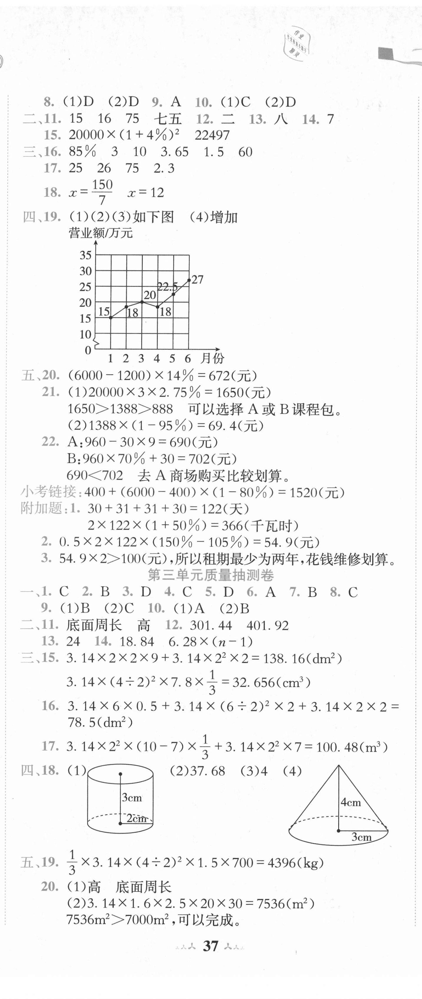 2021年黃岡小狀元質(zhì)量抽測(cè)卷六年級(jí)數(shù)學(xué)下冊(cè)人教版 第2頁(yè)