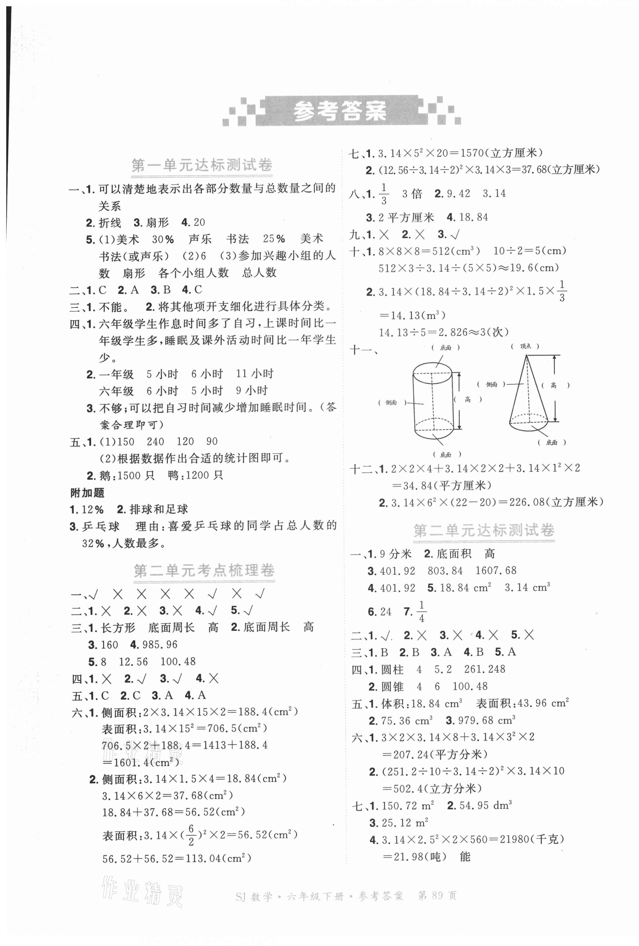 2021年赢在100单元测评卷六年级数学下册苏教版 参考答案第1页