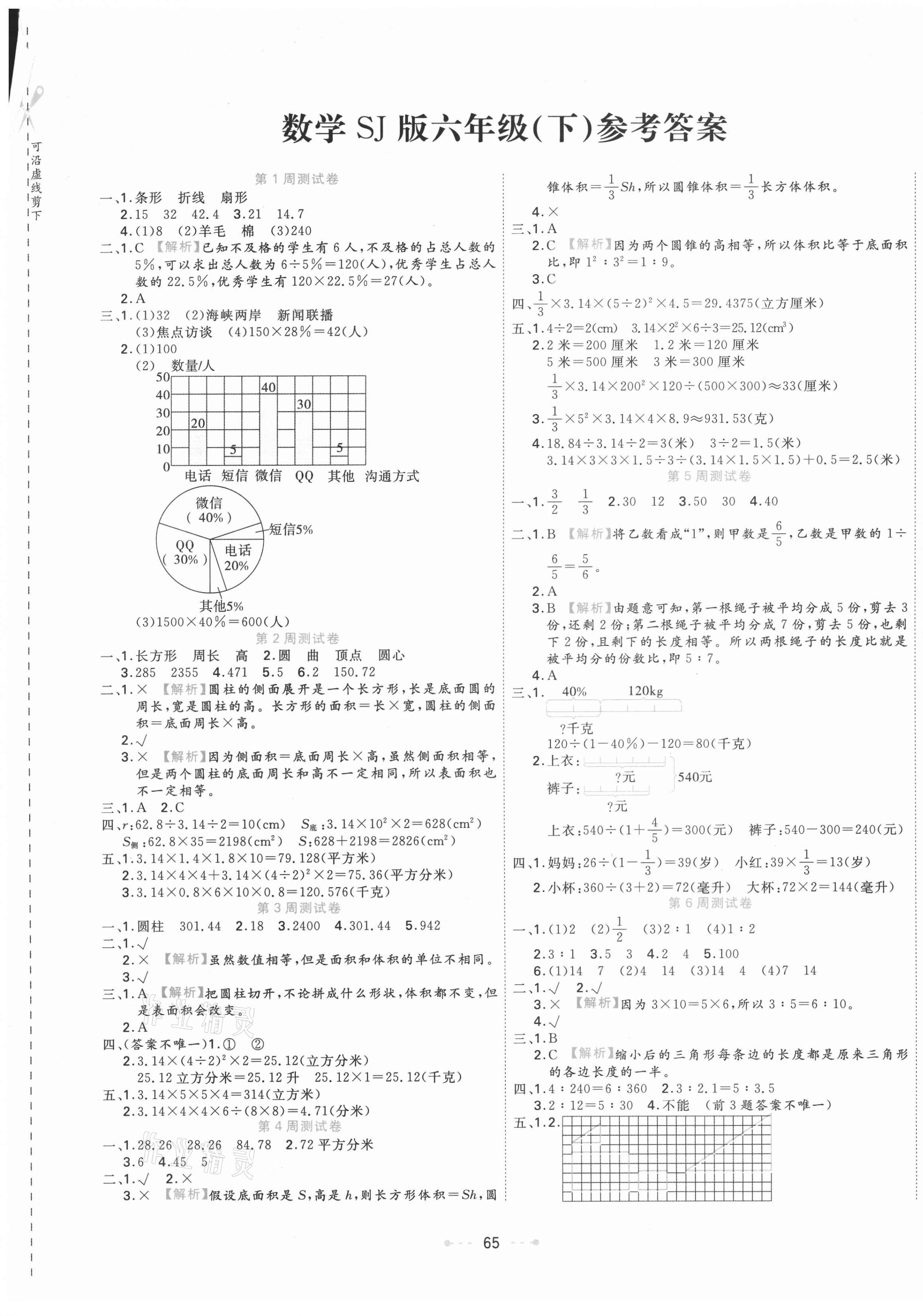 2021年一本好卷六年級(jí)數(shù)學(xué)下冊(cè)蘇教版 參考答案第1頁