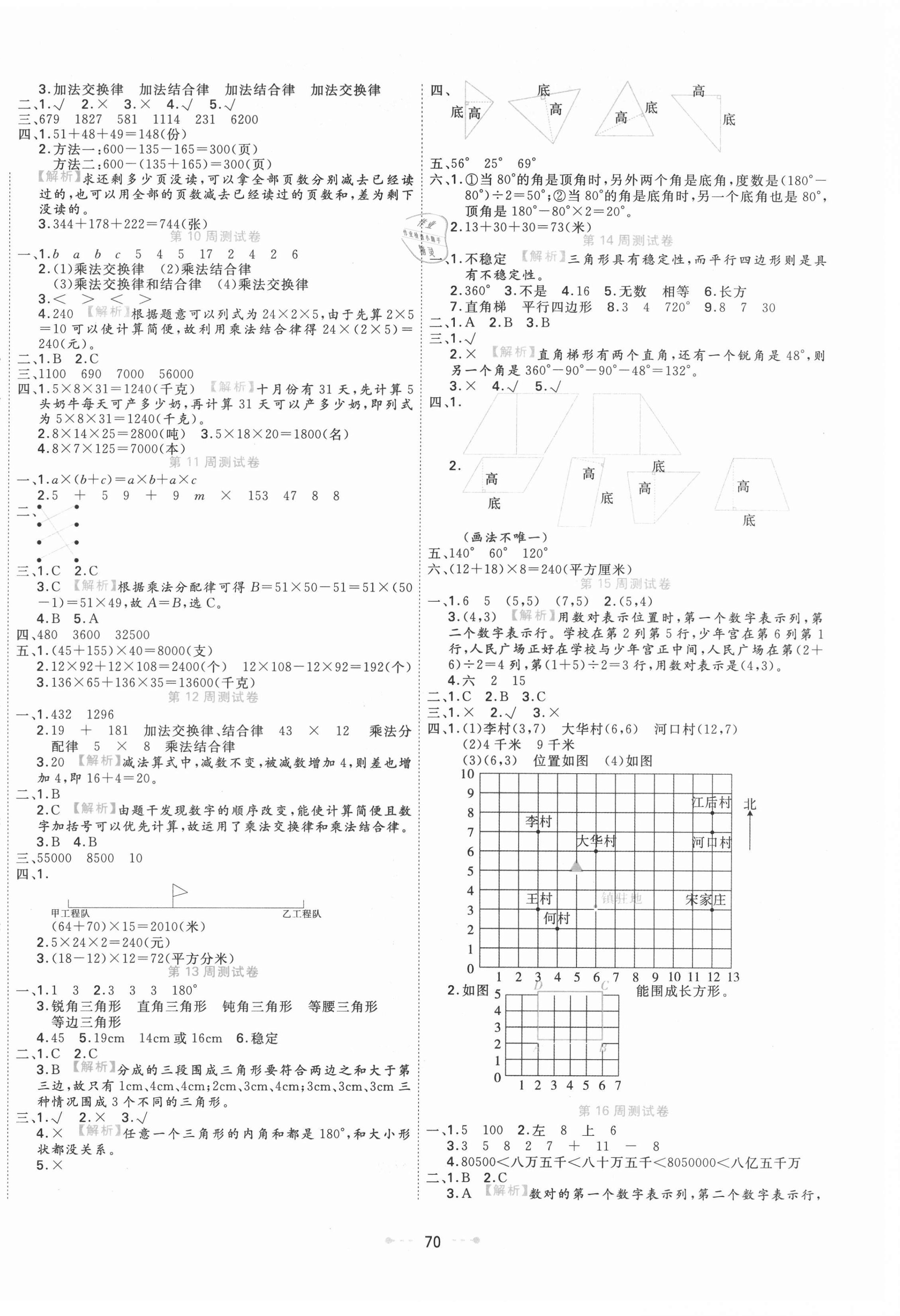 2021年一本好卷四年級數學下冊蘇教版 參考答案第2頁