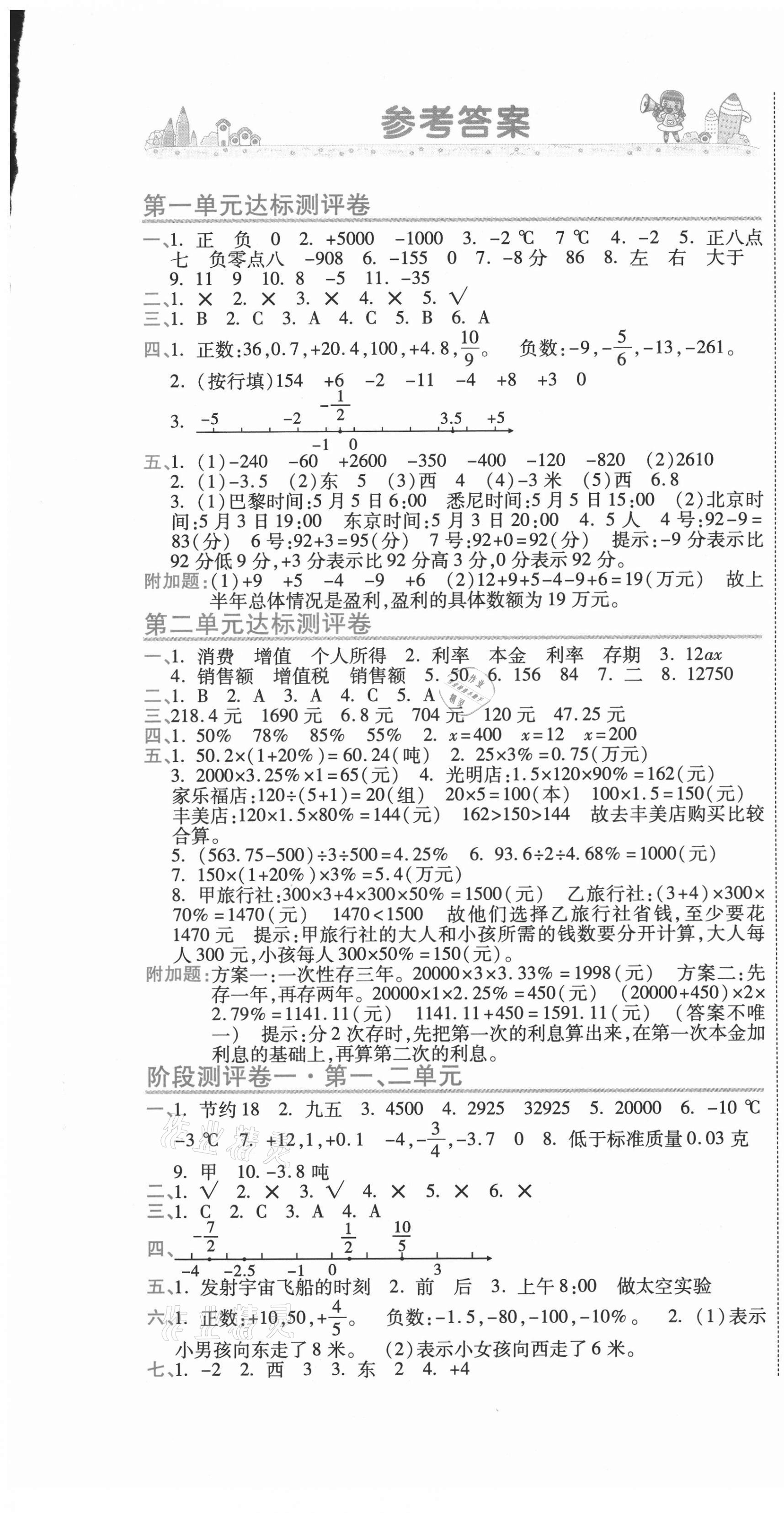 2021年期末100分冲刺卷六年级数学下册人教版 第1页