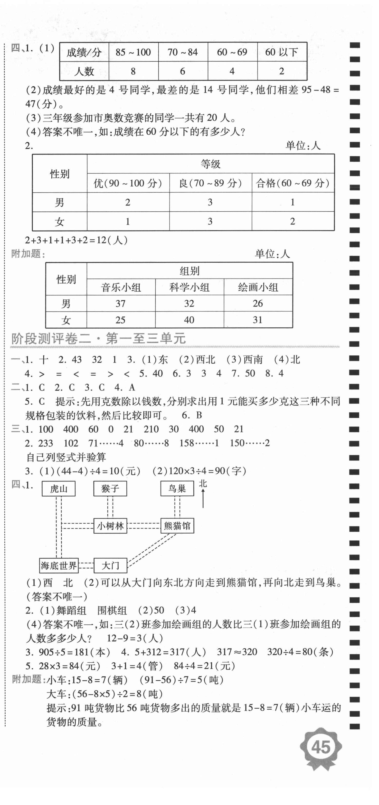 2021年期末100分沖刺卷三年級數(shù)學(xué)下冊人教版 第3頁