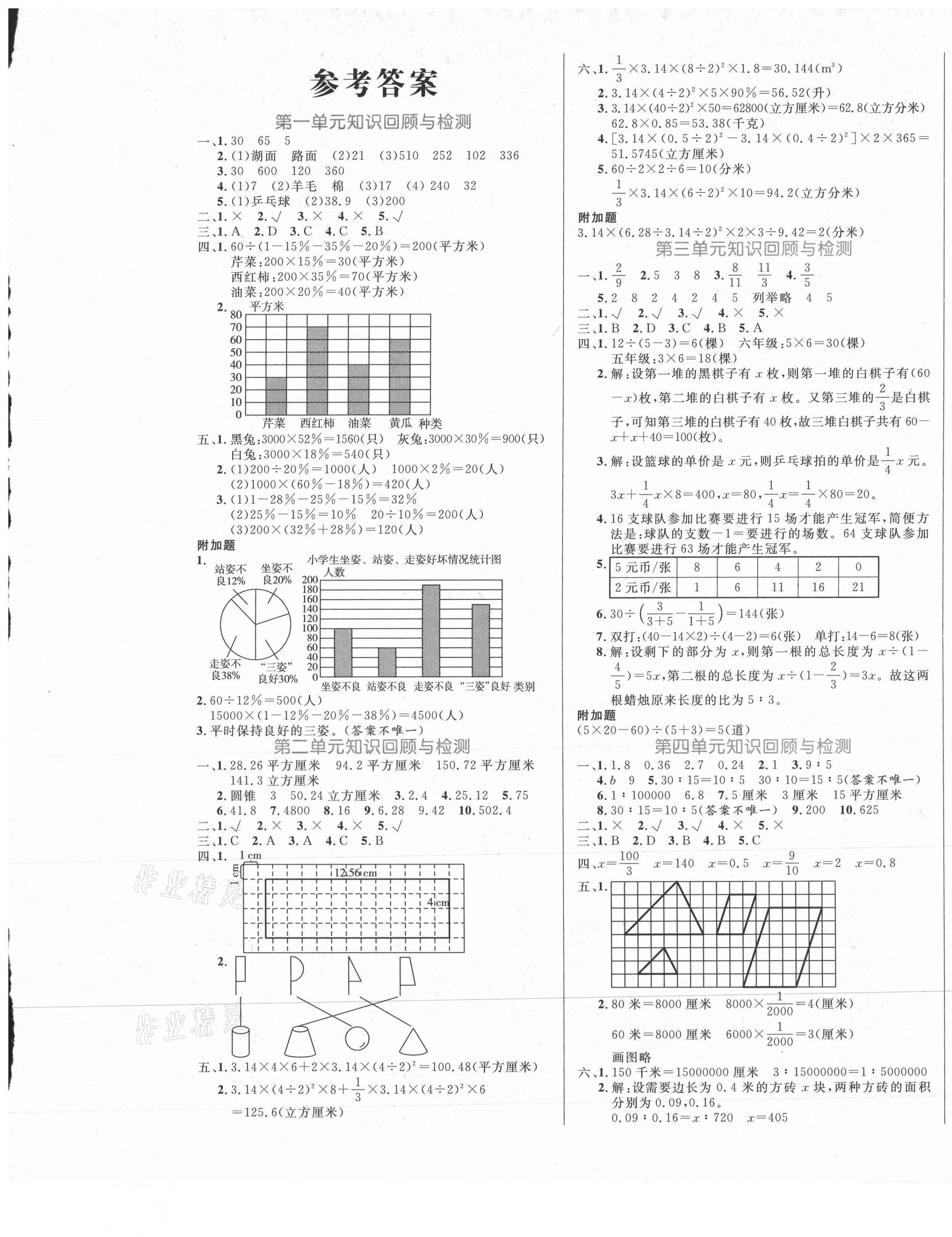 2021年黃岡名卷六年級(jí)數(shù)學(xué)下冊(cè)蘇教版 第1頁(yè)