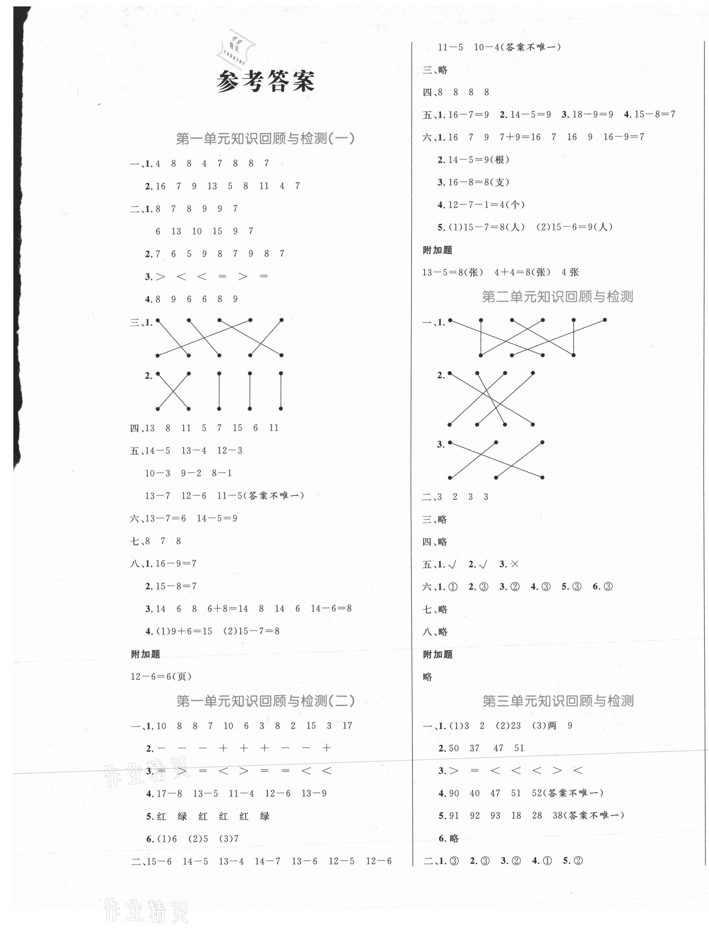 2021年黄冈名卷一年级数学下册苏教版 第1页