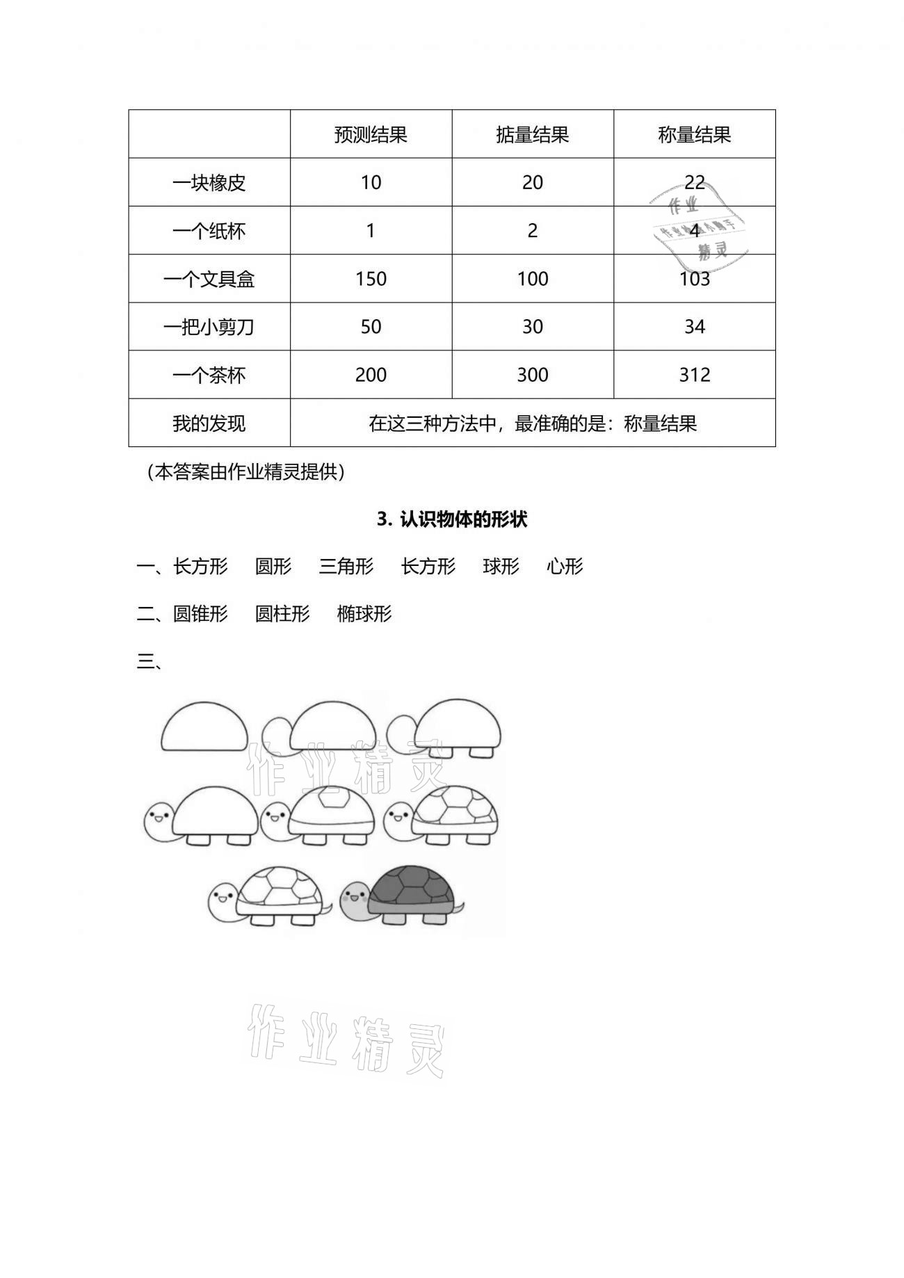 2021年新思維伴你學(xué)一年級(jí)科學(xué)下冊(cè)教科版 參考答案第2頁(yè)