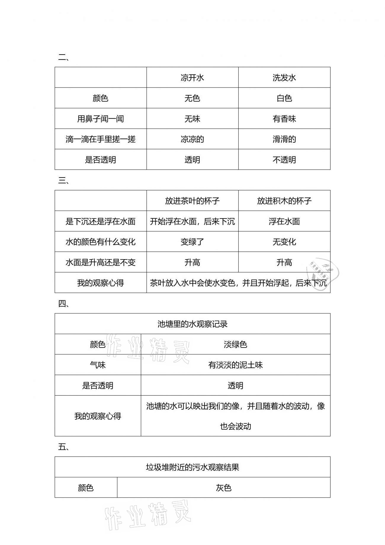 2021年新思維伴你學一年級科學下冊教科版 參考答案第4頁