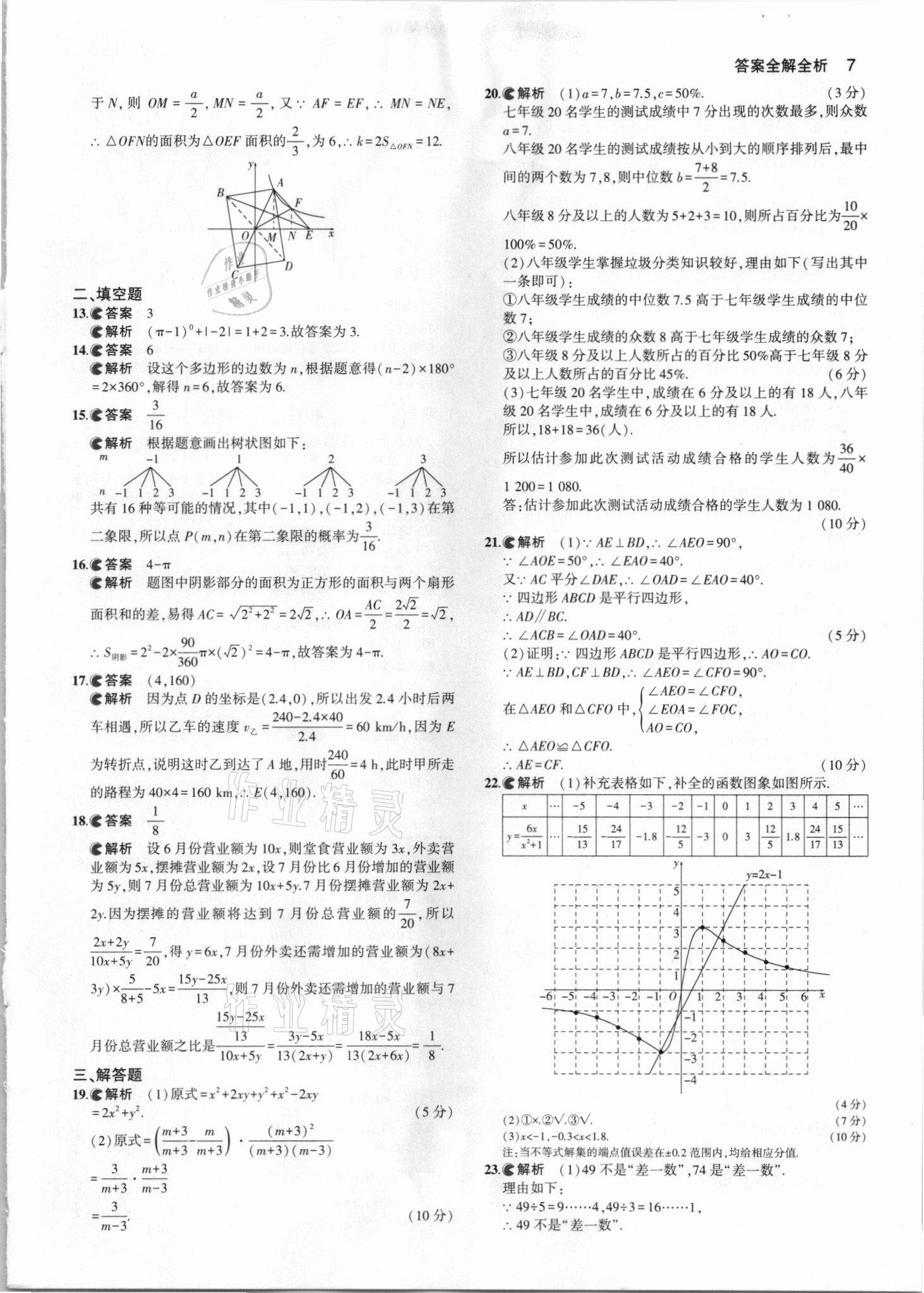 2021年53中考真題卷數(shù)學(xué) 參考答案第7頁