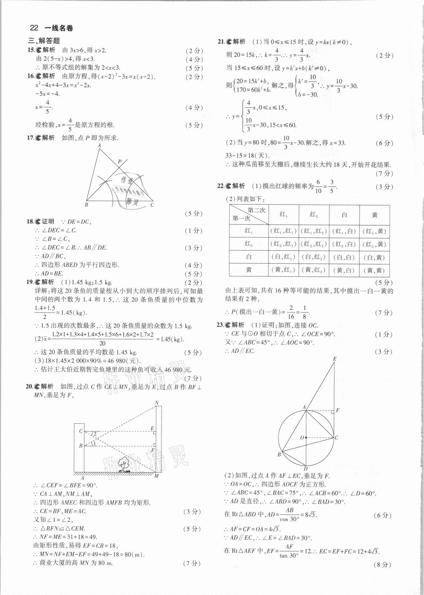 2021年53中考真題卷數(shù)學 參考答案第22頁