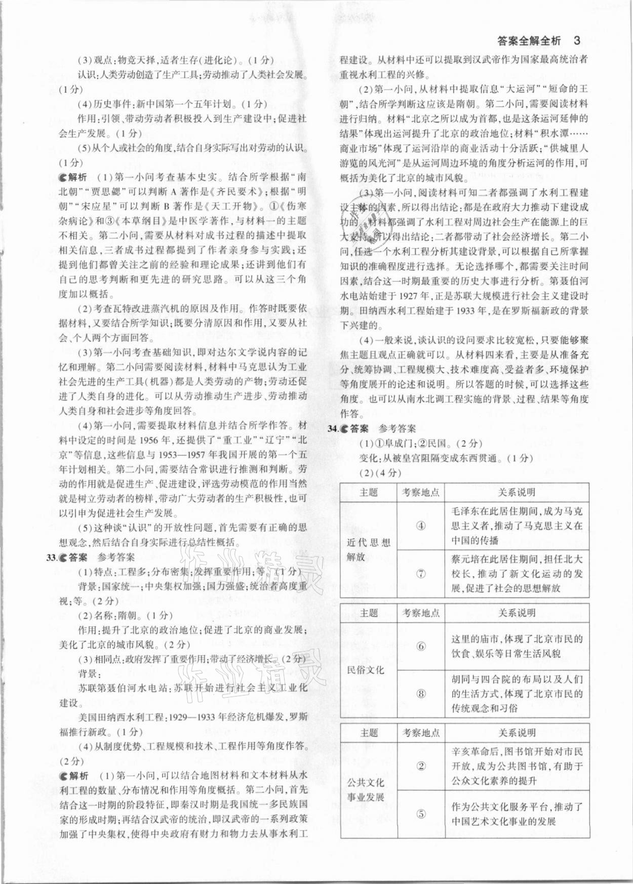 2021年53中考真題卷歷史 參考答案第3頁(yè)