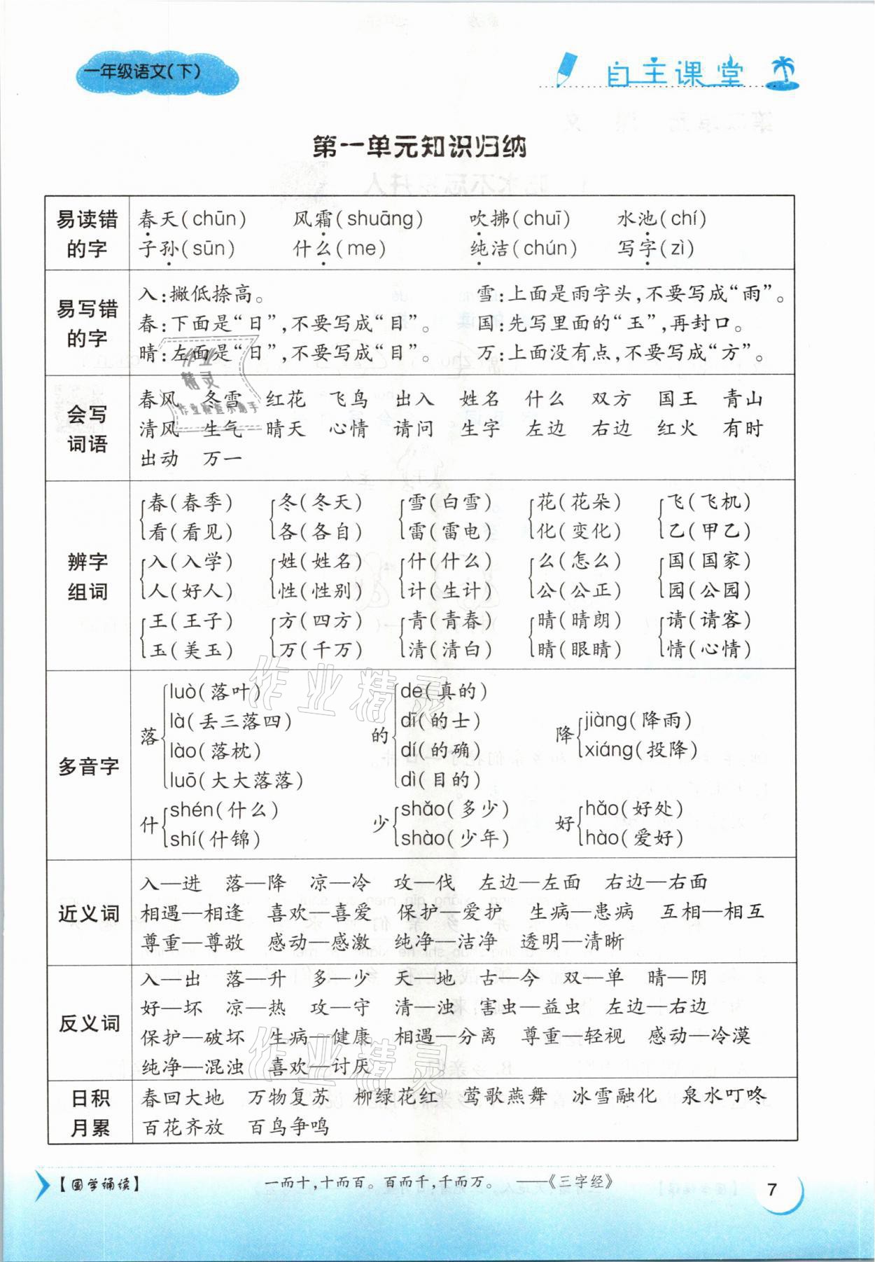 2021年博正圖書自主課堂一年級(jí)語文下冊人教版 參考答案第7頁