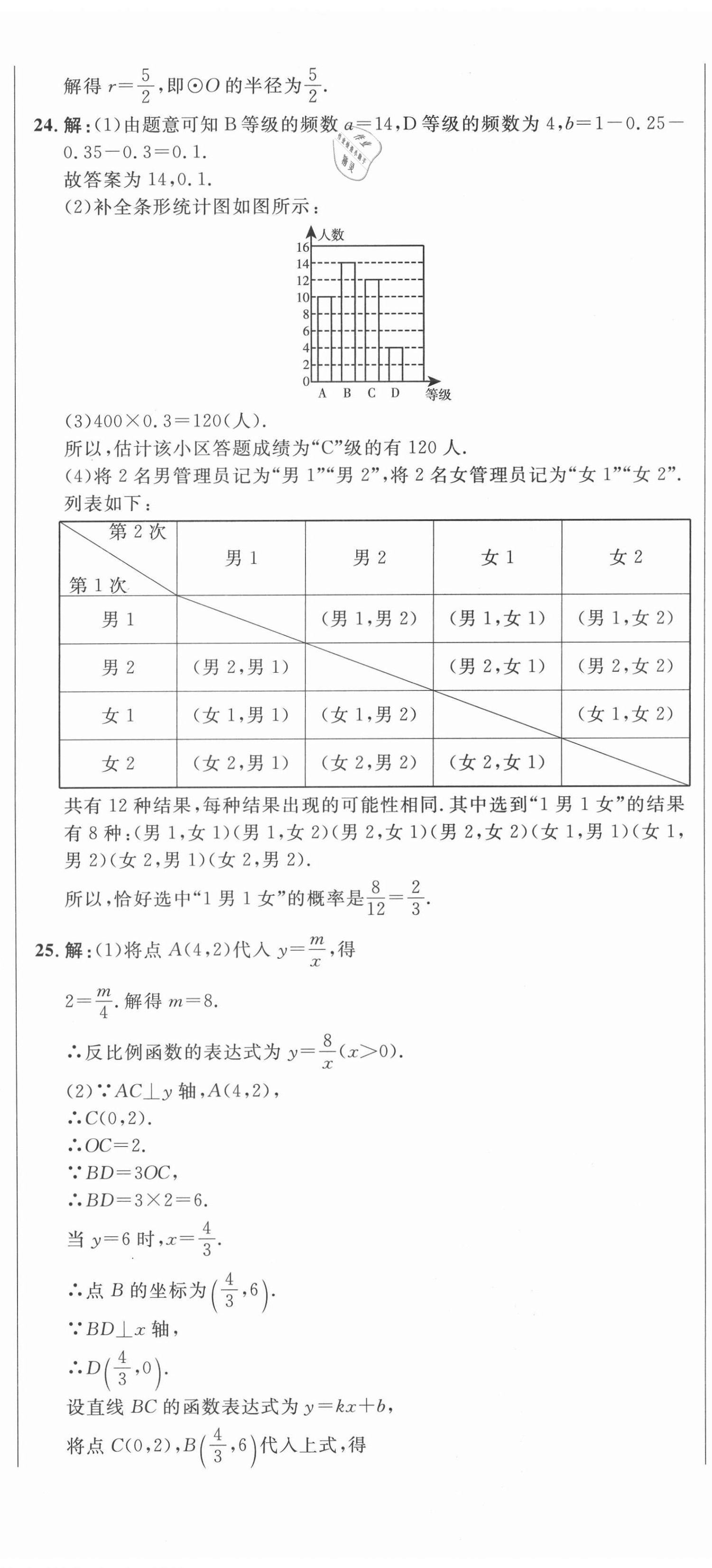 2021年中考321數(shù)學(xué)中考人教版濟(jì)南專版 參考答案第32頁(yè)