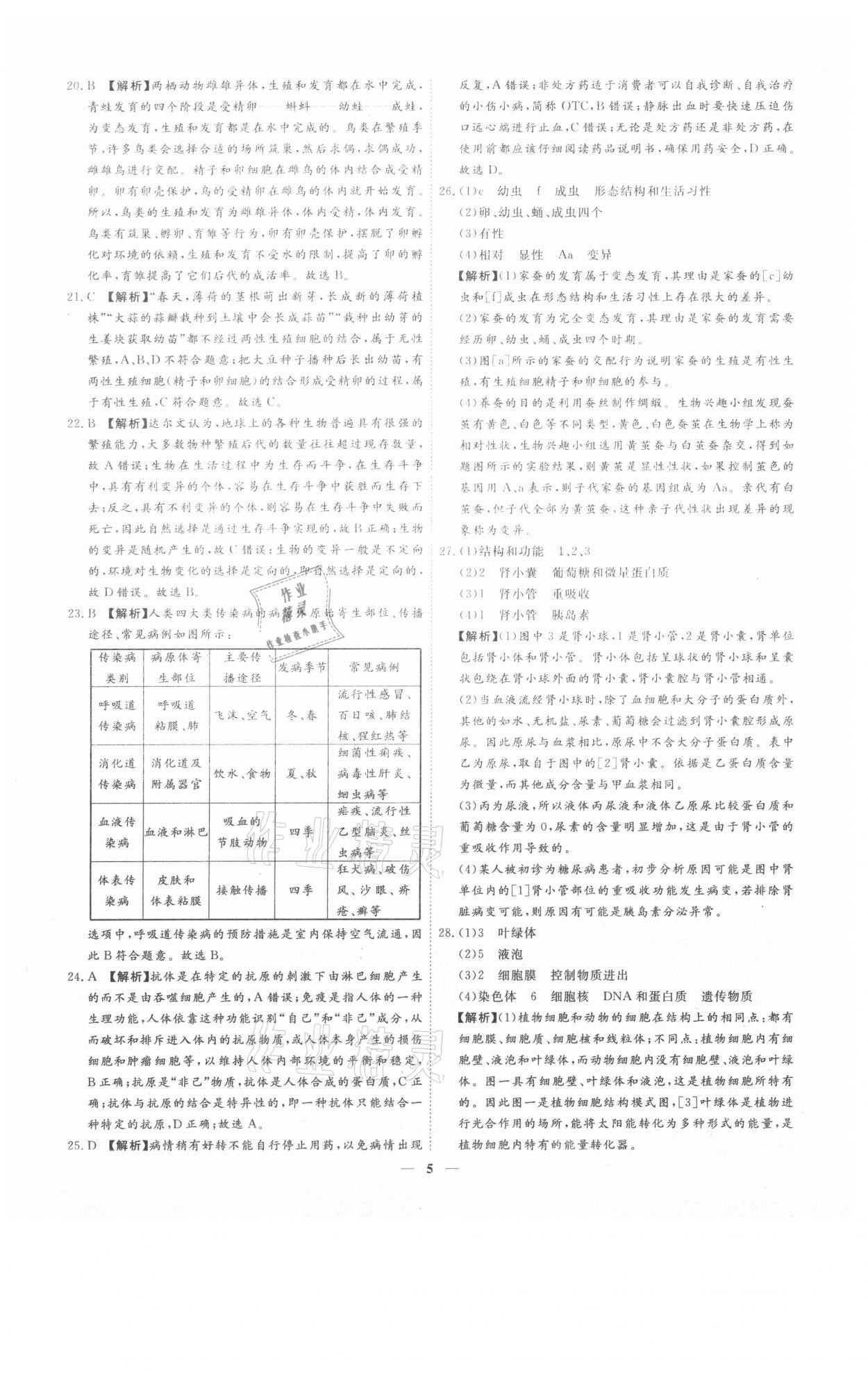 2021年3年真題2年模擬1年預(yù)測(cè)生物聊城專版 參考答案第5頁(yè)