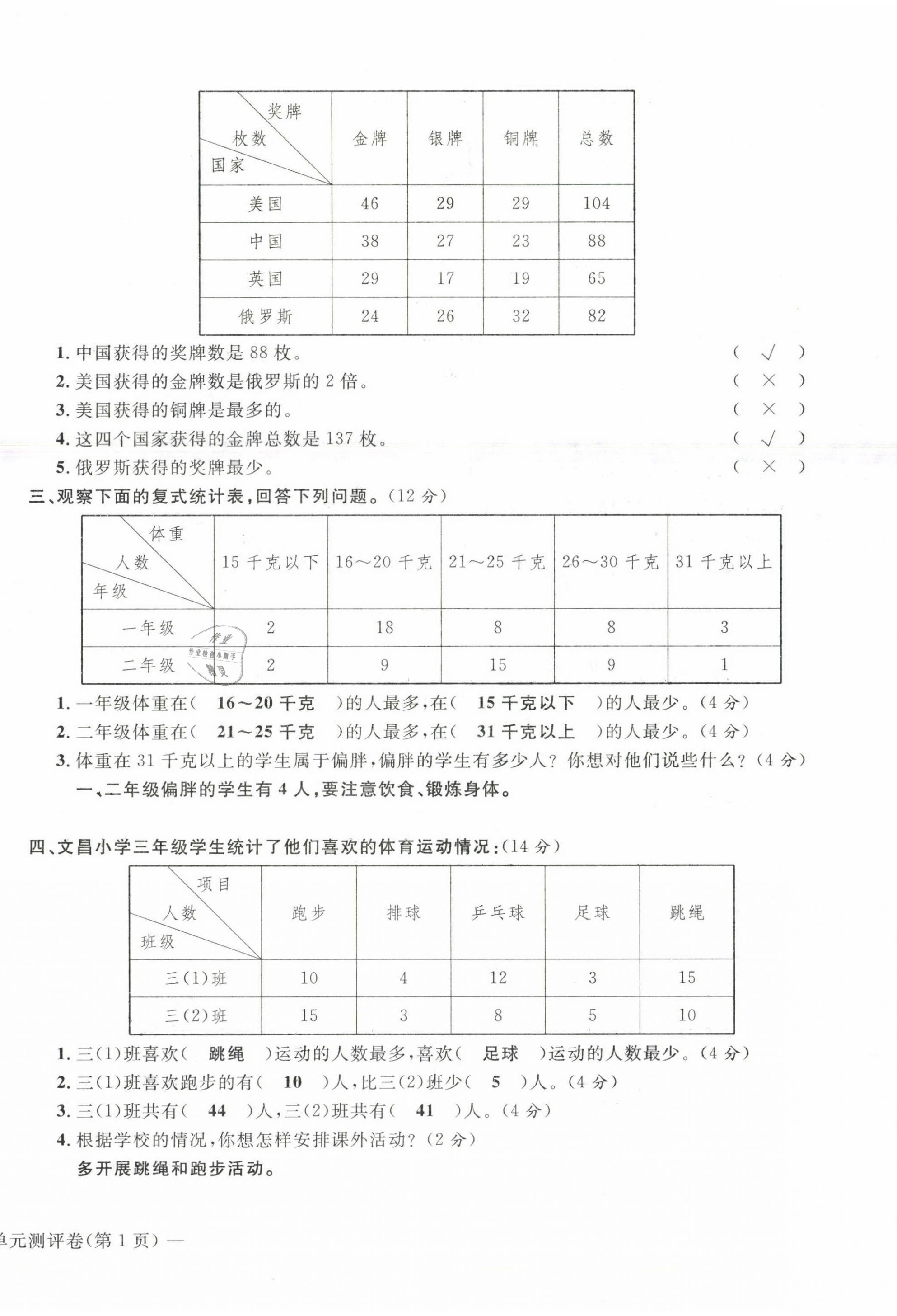 2021年學(xué)業(yè)評價測評卷三年級數(shù)學(xué)下冊人教版 第10頁