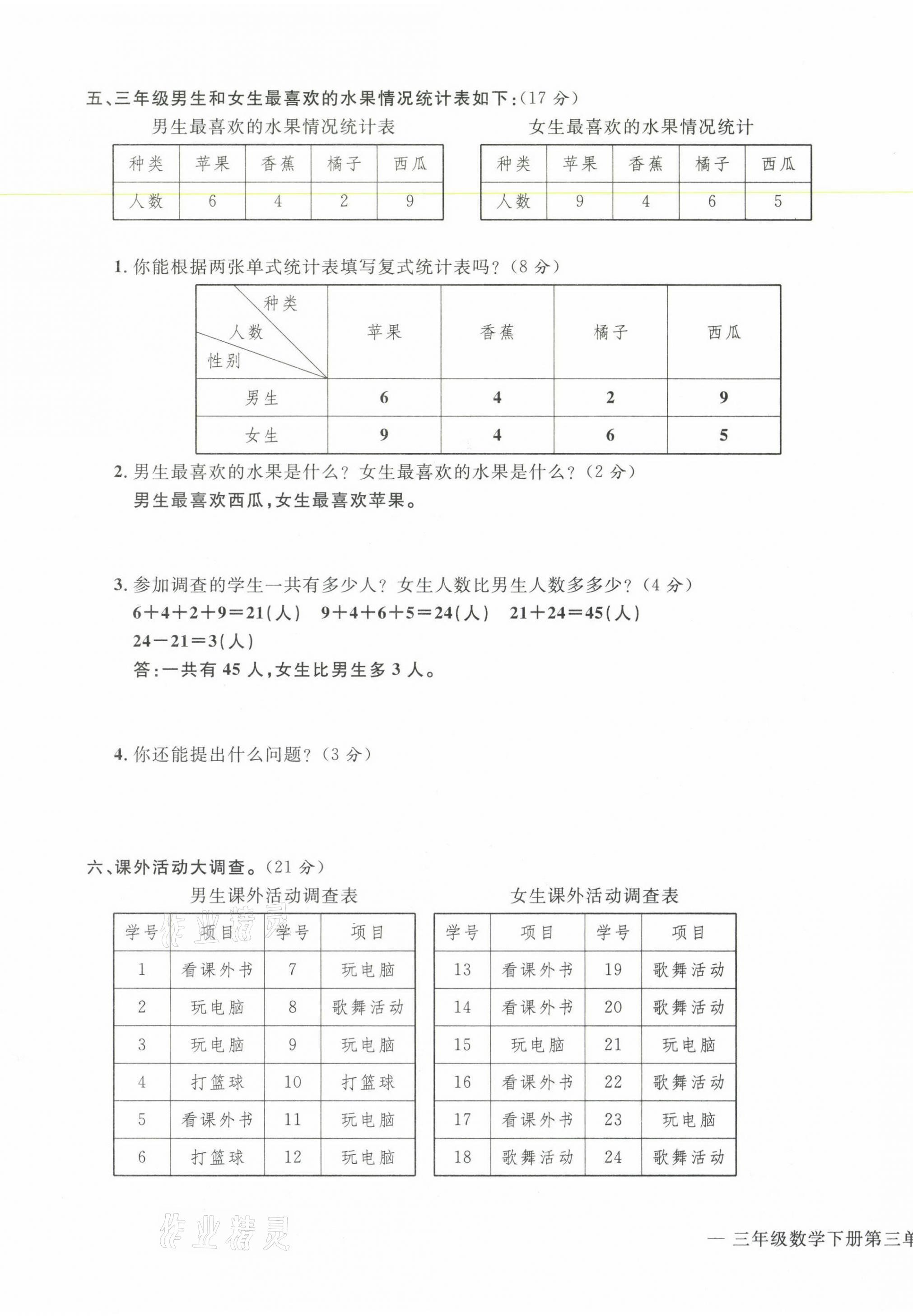 2021年學(xué)業(yè)評價測評卷三年級數(shù)學(xué)下冊人教版 第11頁