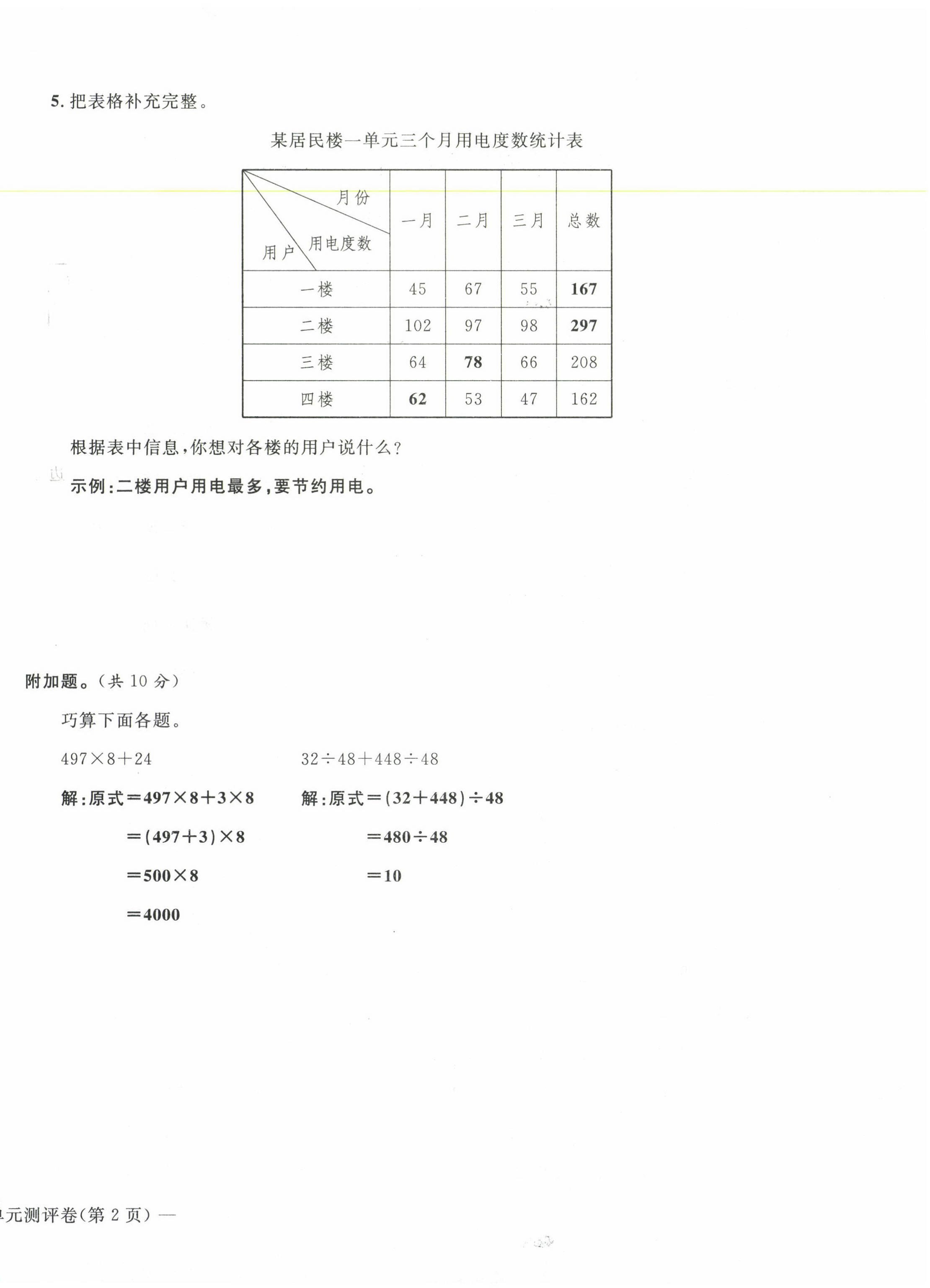 2021年學(xué)業(yè)評(píng)價(jià)測(cè)評(píng)卷四年級(jí)數(shù)學(xué)下冊(cè)人教版 第8頁