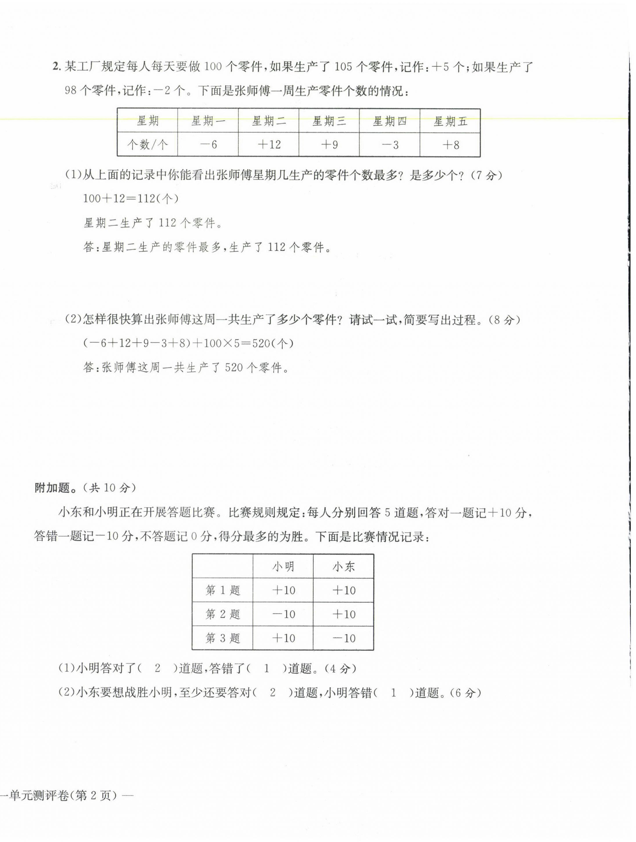 2021年學(xué)業(yè)評價測評卷六年級數(shù)學(xué)下冊人教版 第4頁