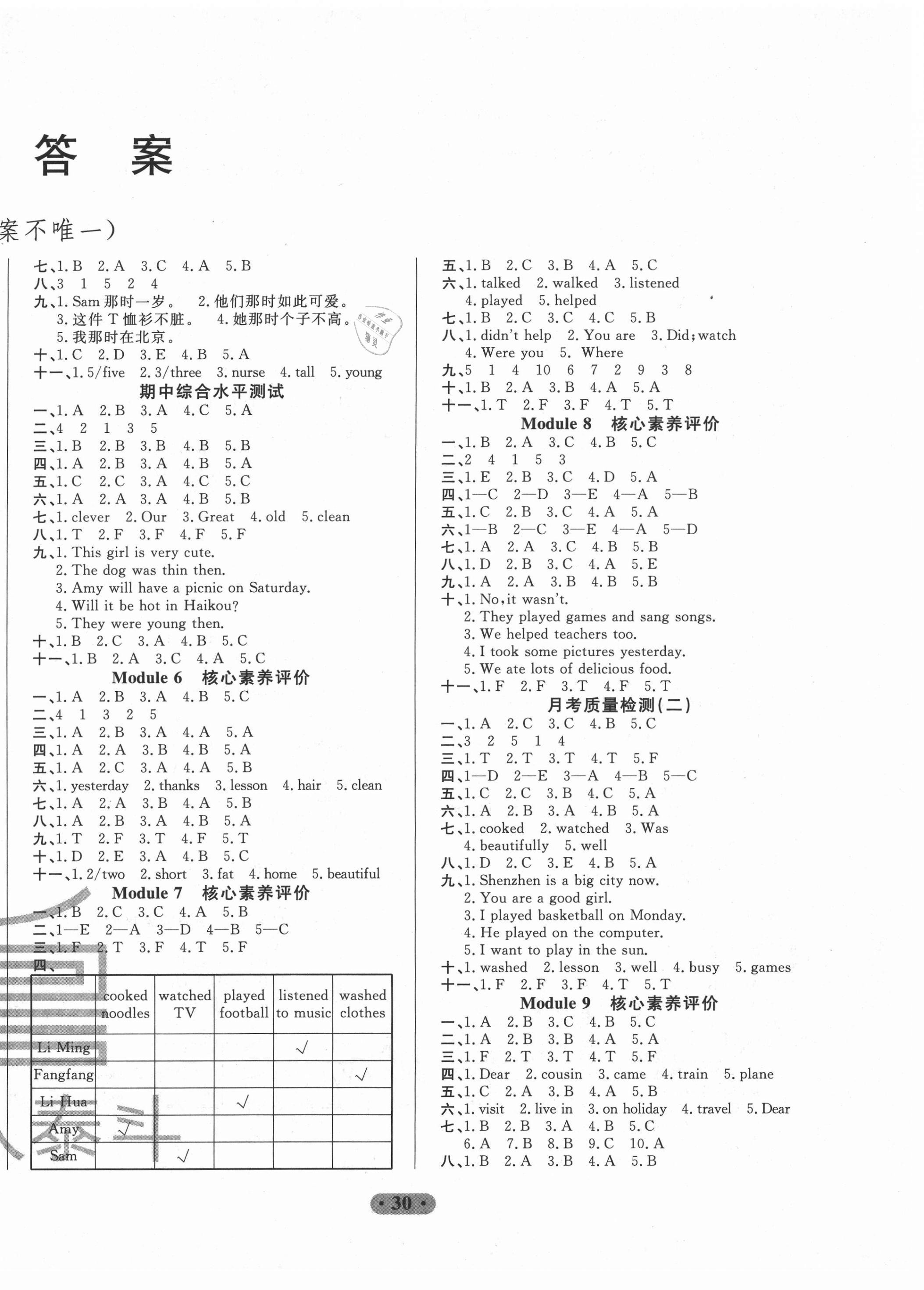 2021年一卷通小學(xué)核心素養(yǎng)評價四年級英語下冊外研版 第2頁