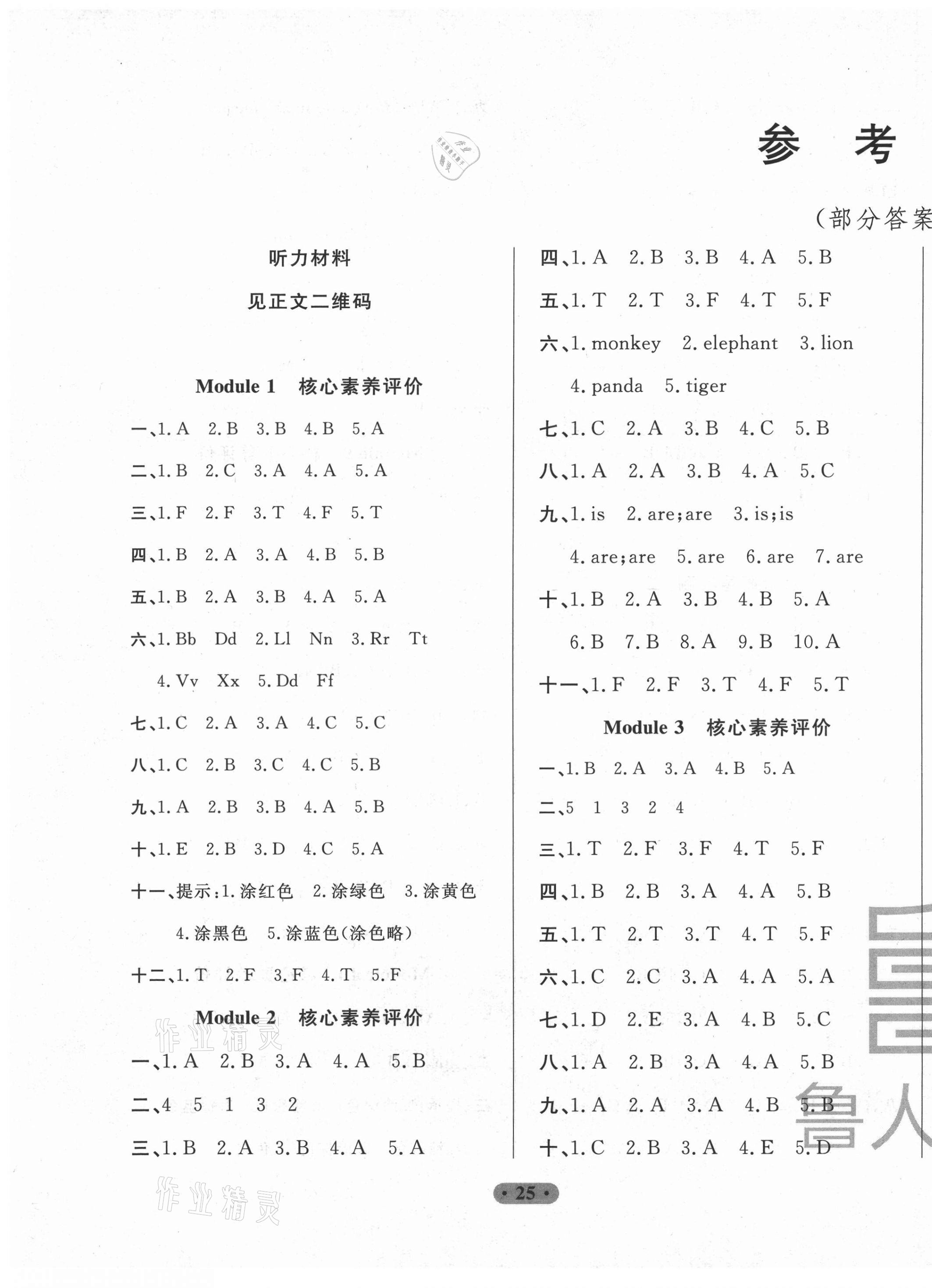 2021年一卷通小學(xué)核心素養(yǎng)評(píng)價(jià)三年級(jí)英語下冊(cè)外研版 第1頁