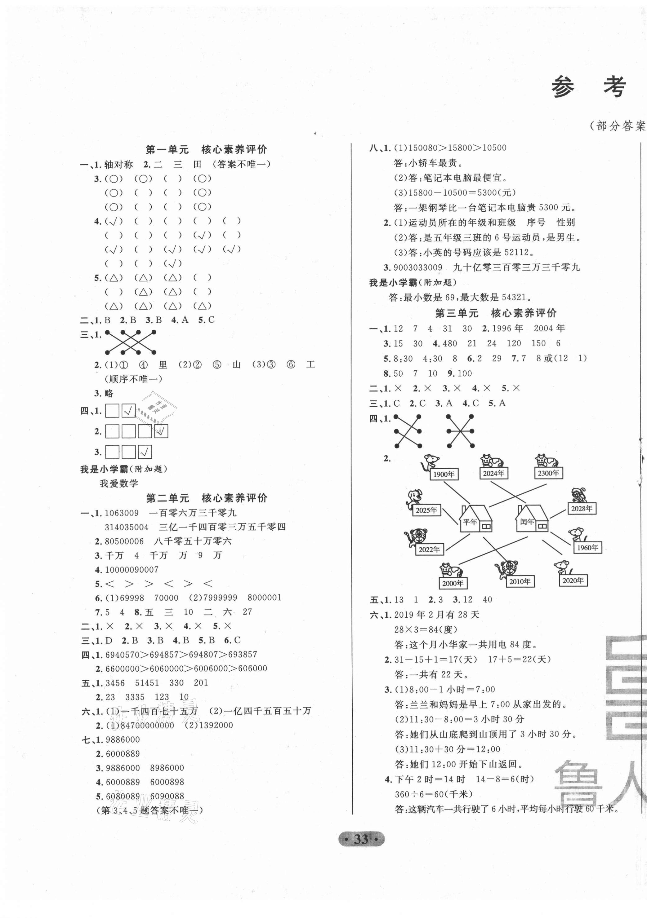 2021年一卷通小學(xué)核心素養(yǎng)評(píng)價(jià)三年級(jí)數(shù)學(xué)下冊(cè)青島版54制 第1頁(yè)