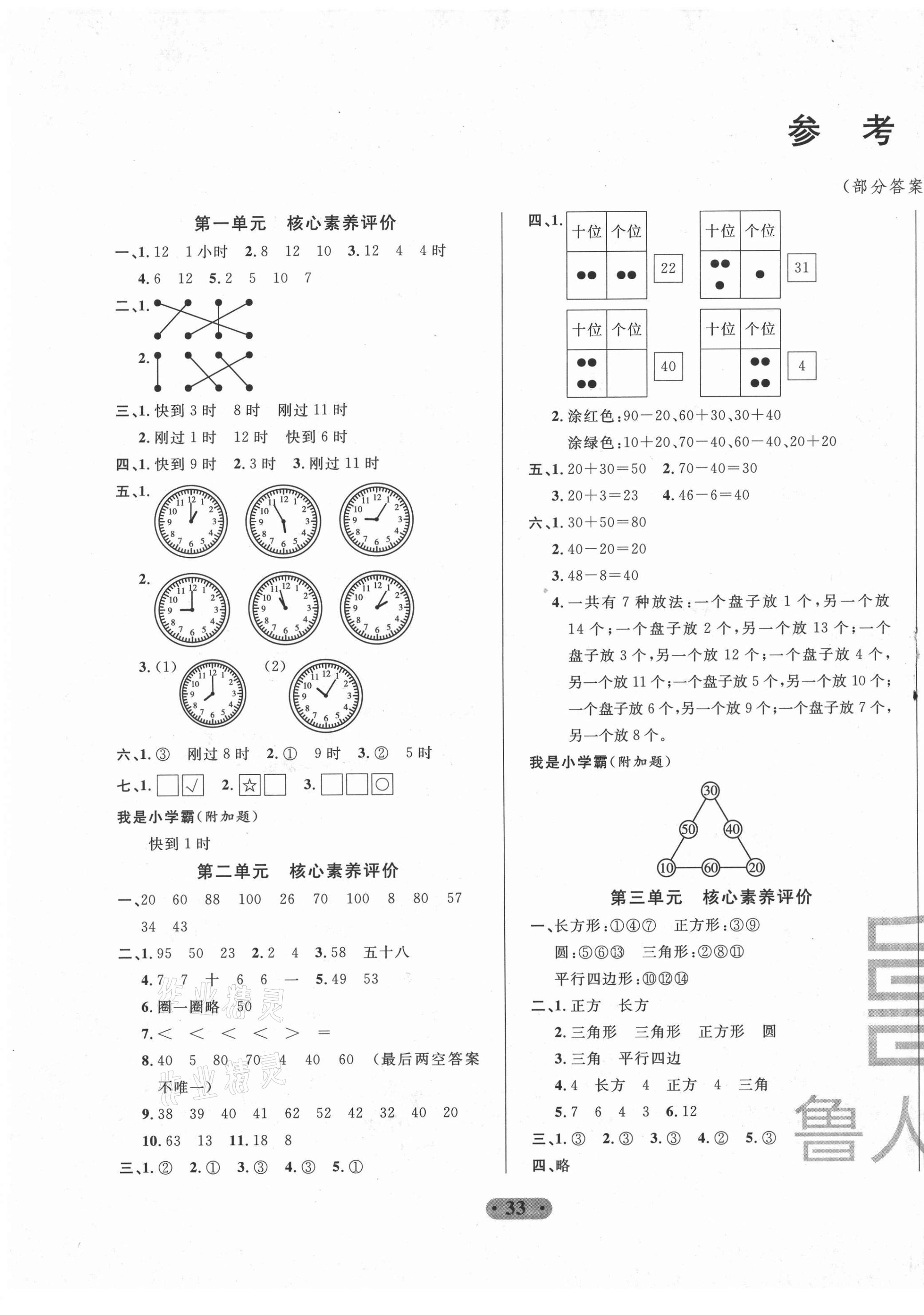 2021年一卷通小學(xué)核心素養(yǎng)評價一年級數(shù)學(xué)下冊青島版54制 第1頁