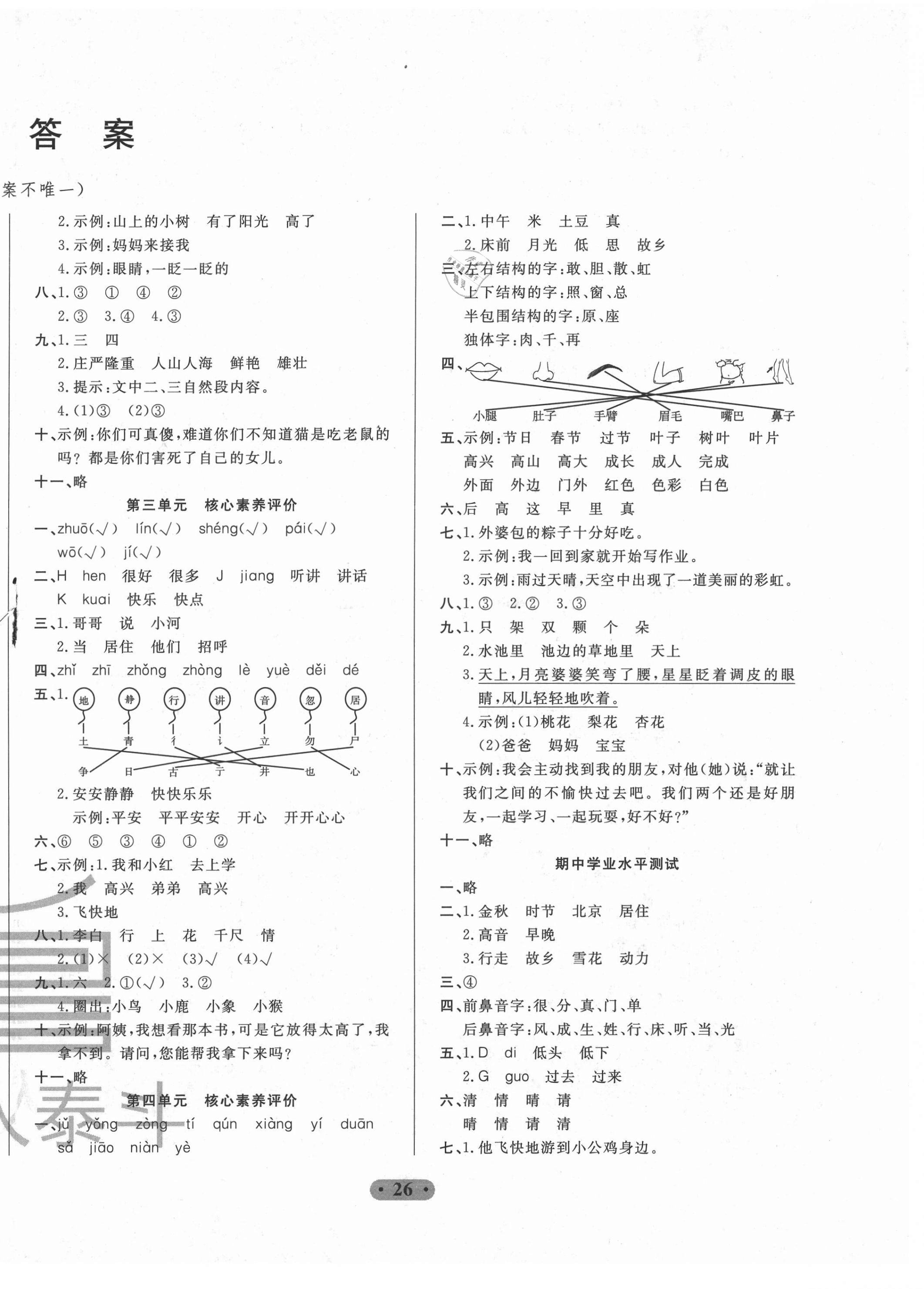2021年一卷通小學(xué)核心素養(yǎng)評(píng)價(jià)一年級(jí)語文下冊(cè)人教版 第2頁