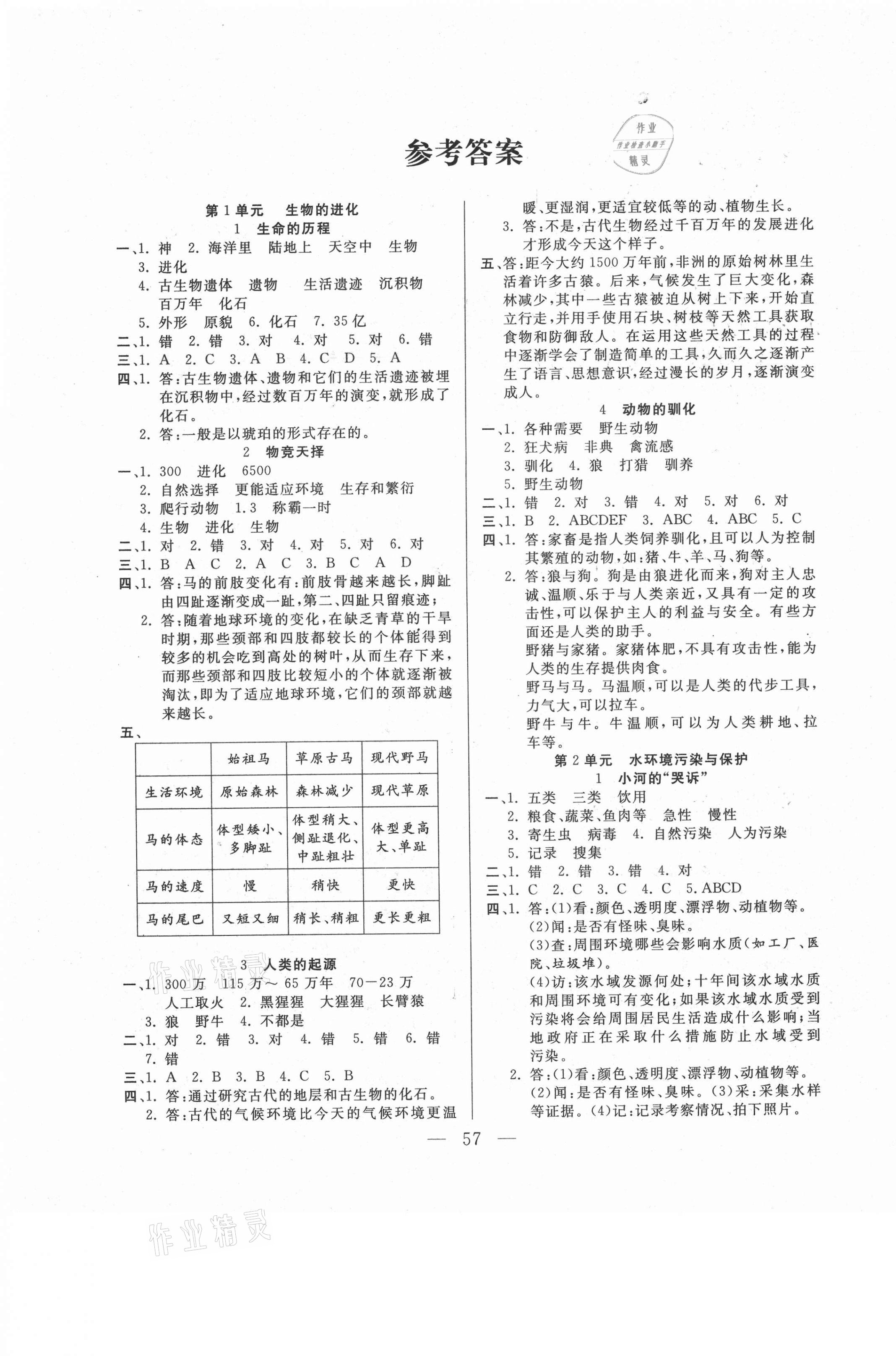 2021年快樂(lè)練習(xí)六年級(jí)科學(xué)下冊(cè)湘教版云南美術(shù)出版社 第1頁(yè)