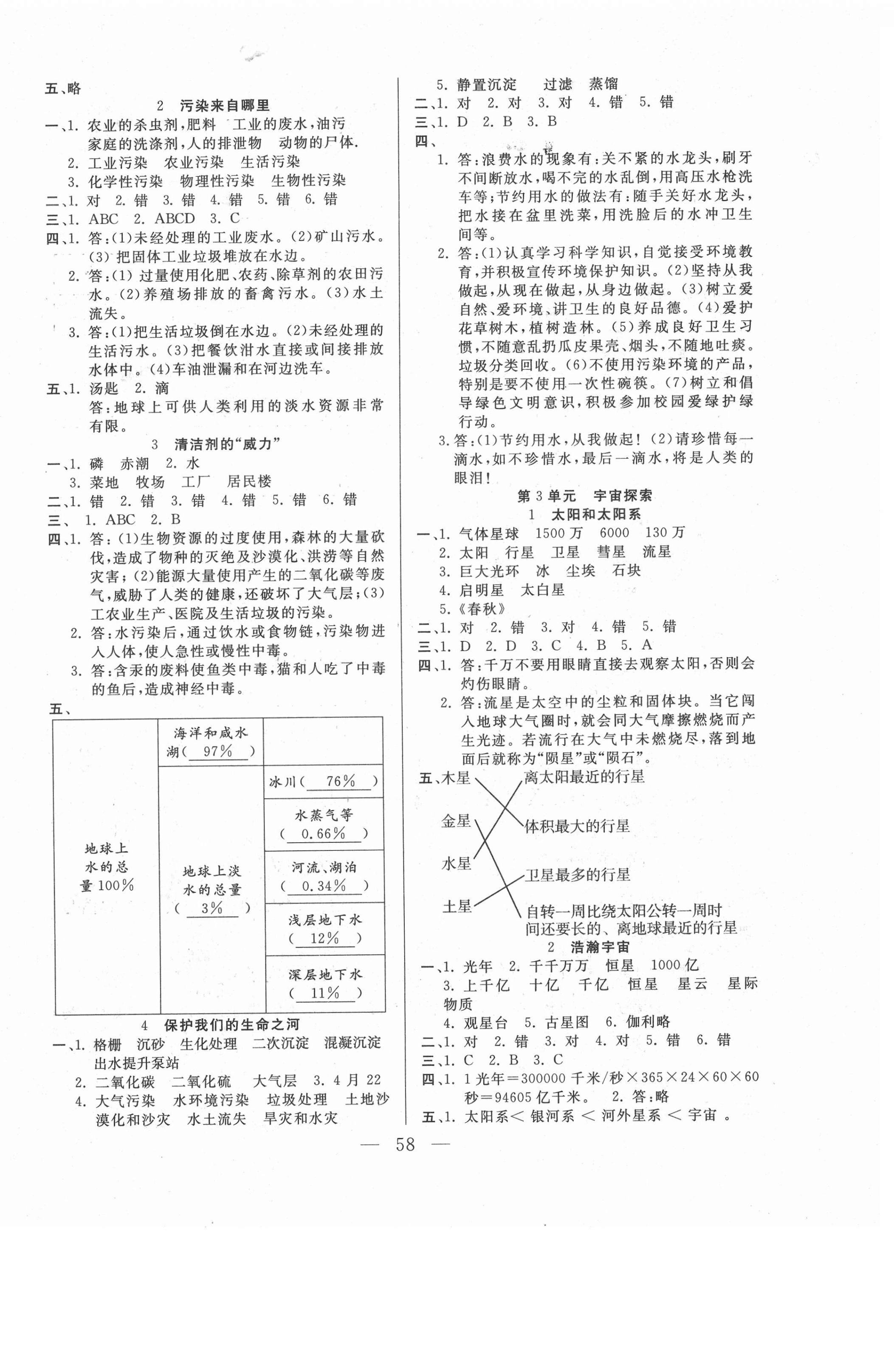 2021年快乐练习六年级科学下册湘教版云南美术出版社 第2页