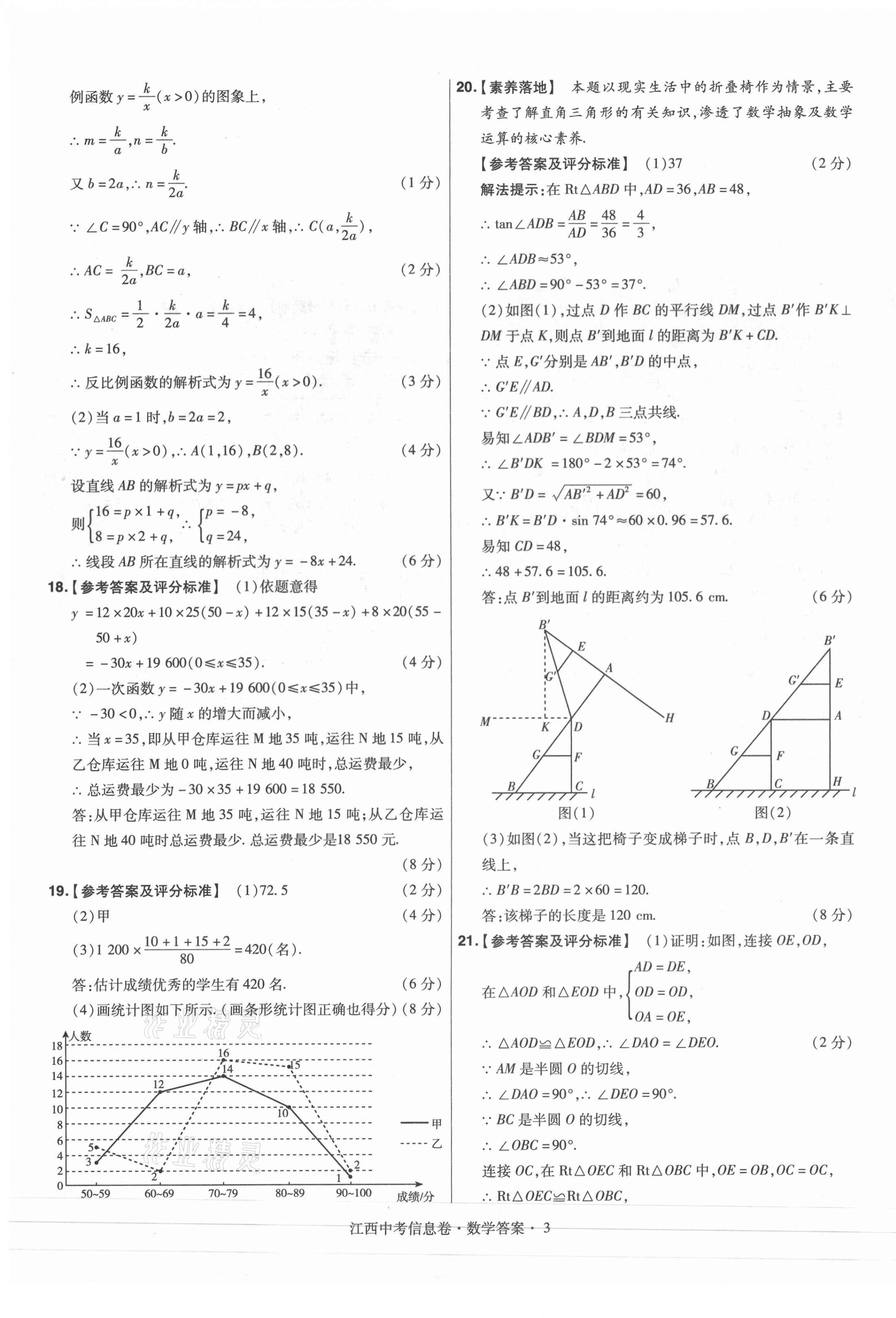 2021年金考卷百校聯(lián)盟系列江西中考信息卷數(shù)學 第3頁