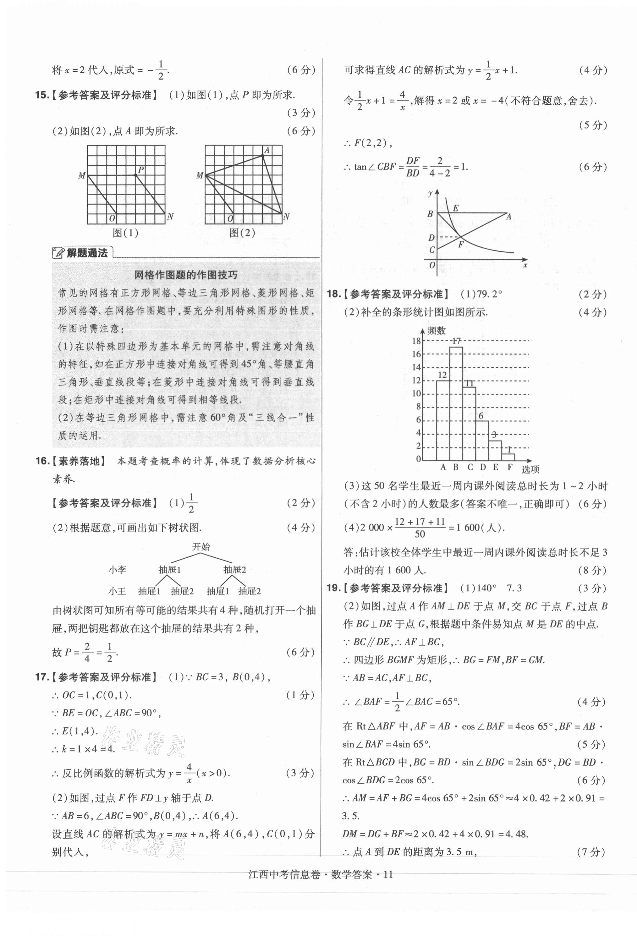 2021年金考卷百校聯(lián)盟系列江西中考信息卷數(shù)學(xué) 第11頁