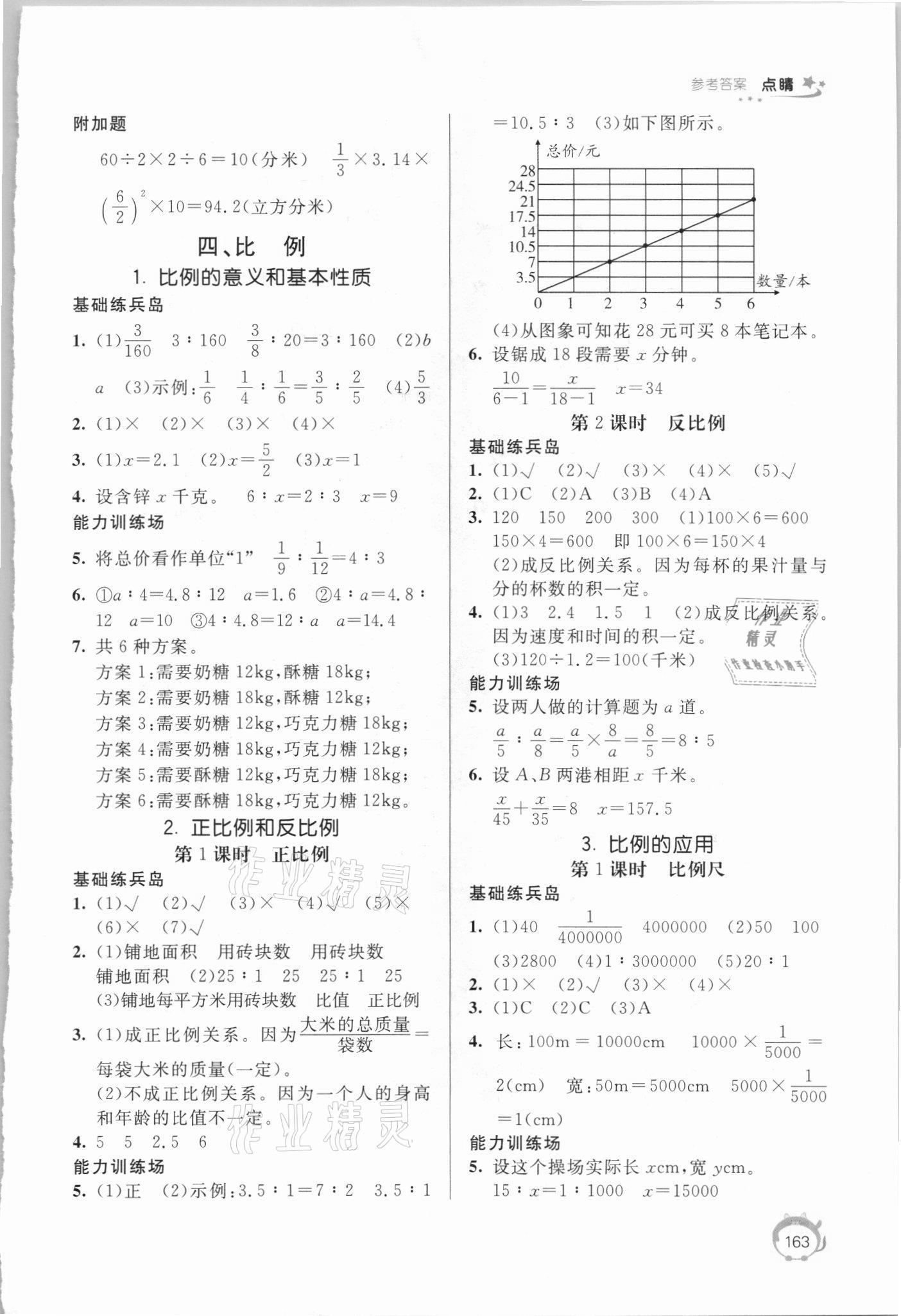 2021年點睛新教材全能解讀六年級數(shù)學(xué)下冊人教版 第3頁