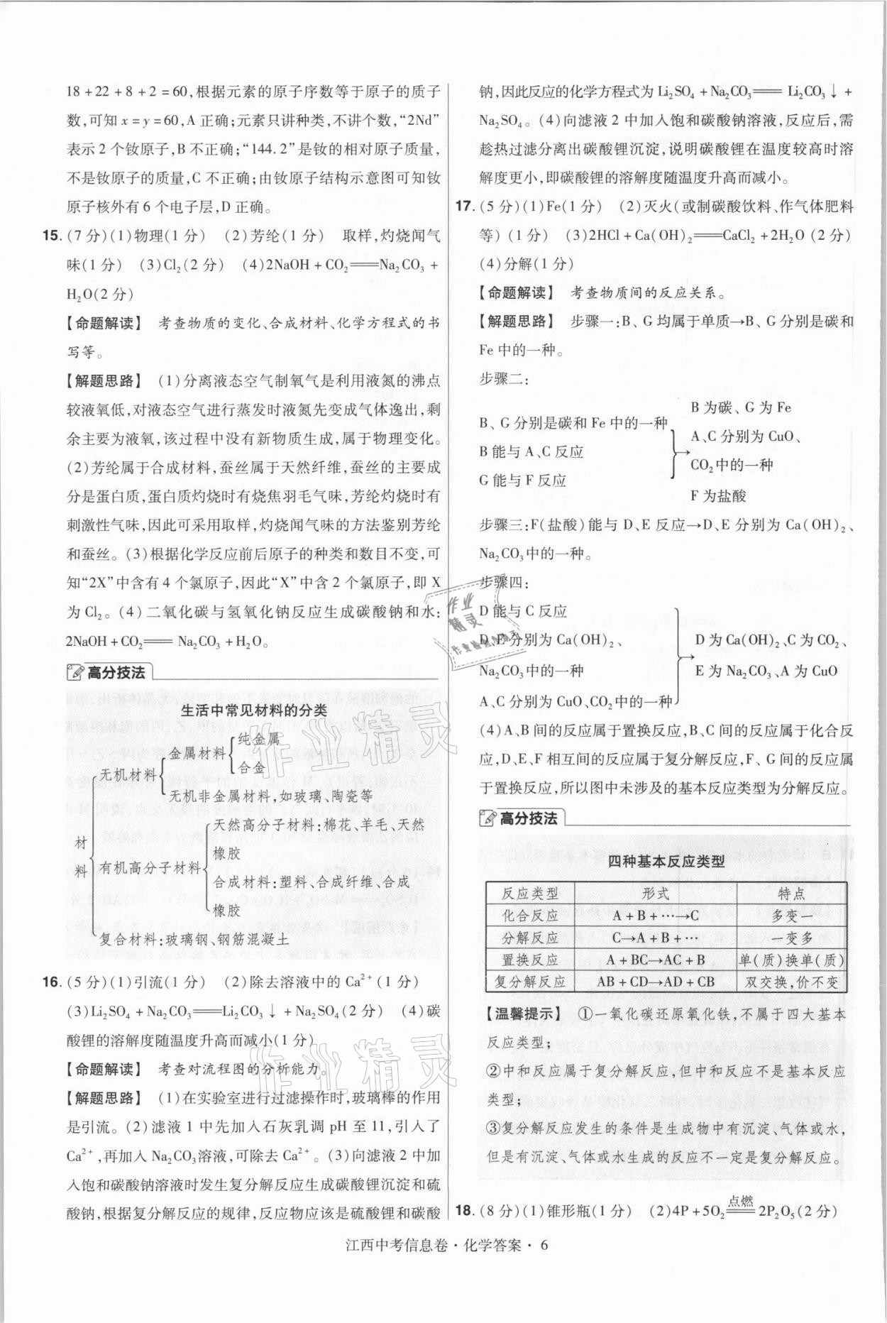 2021年金考卷百校聯(lián)盟系列江西中考信息卷化學(xué) 第6頁(yè)