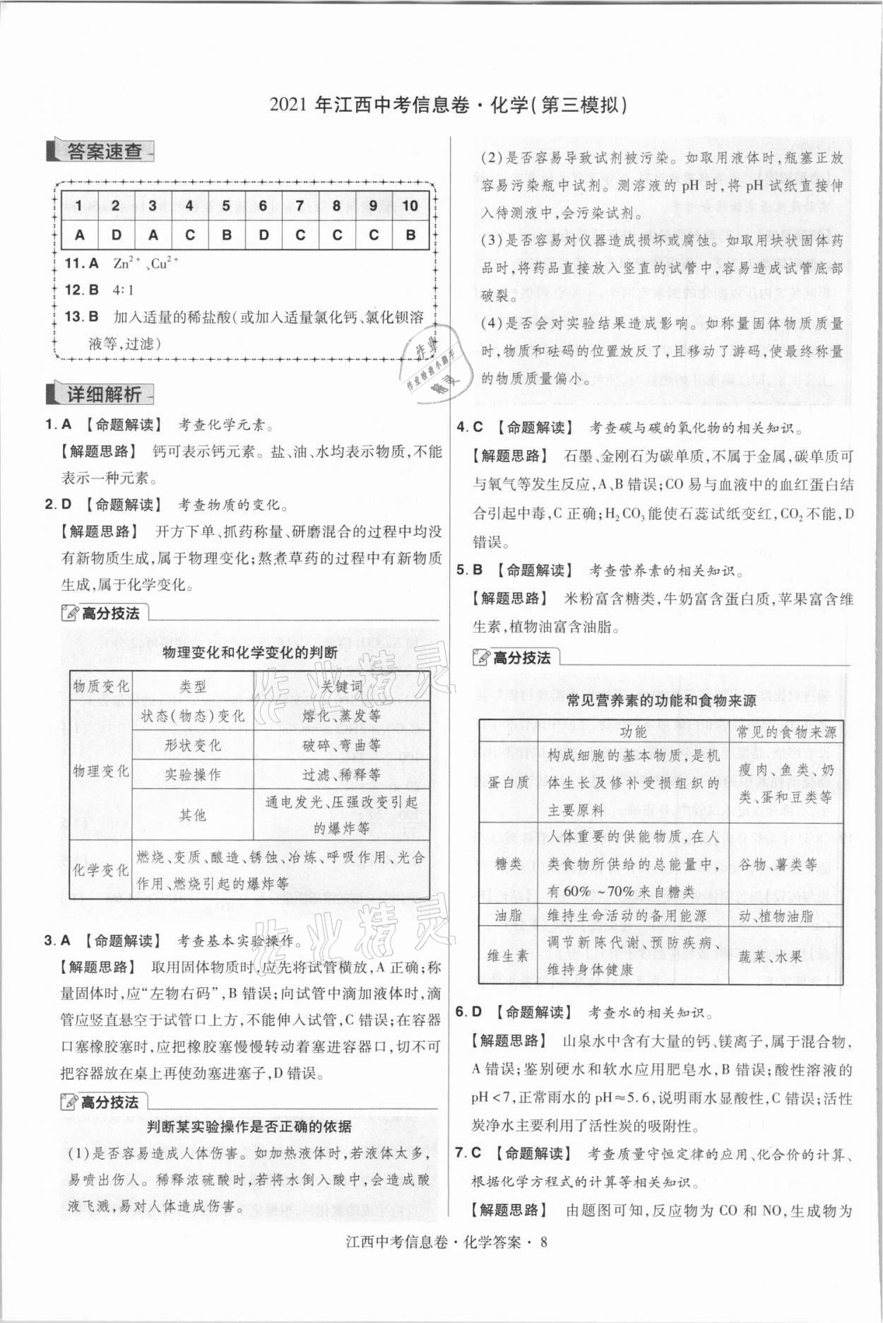 2021年金考卷百校聯(lián)盟系列江西中考信息卷化學(xué) 第8頁