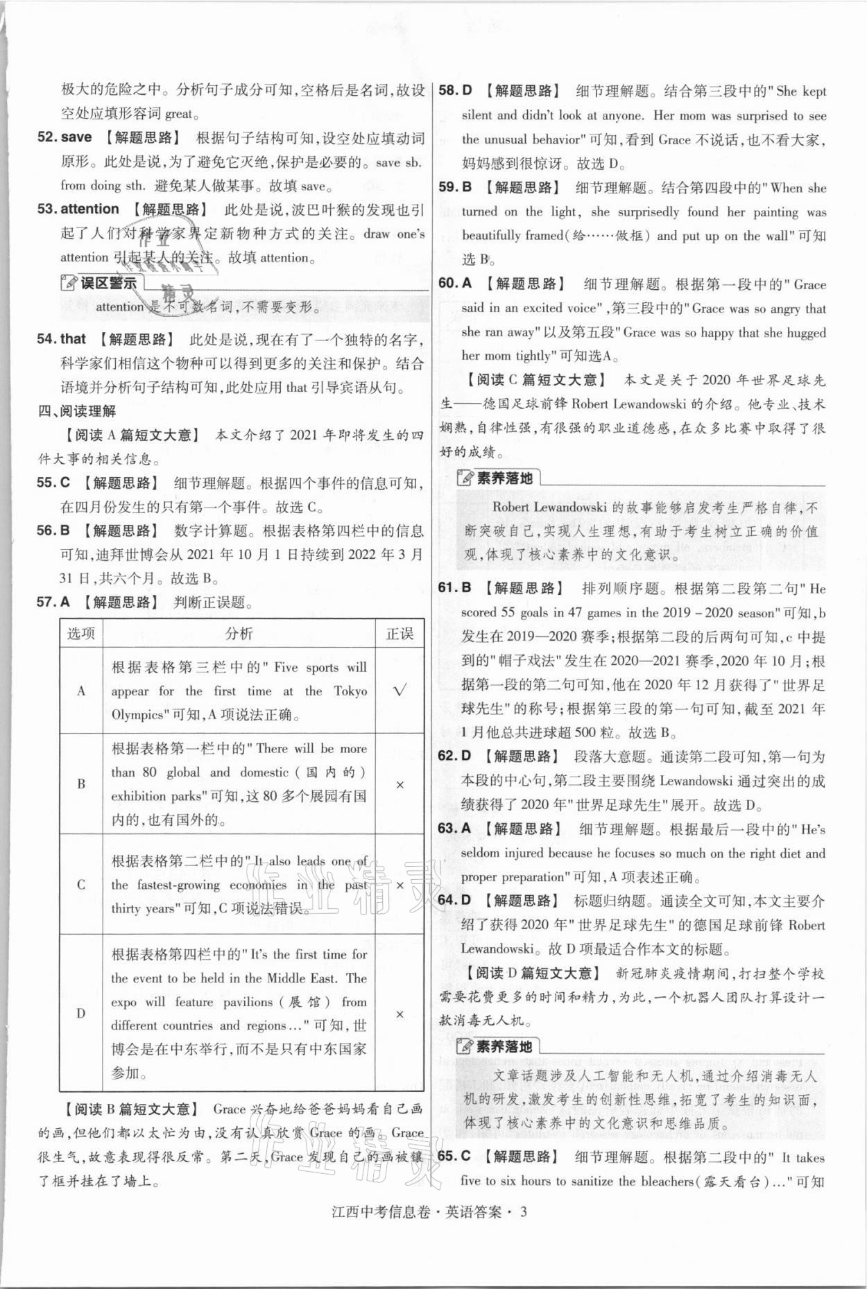 2021年金考卷百校聯(lián)盟系列江西中考信息卷英語 參考答案第3頁