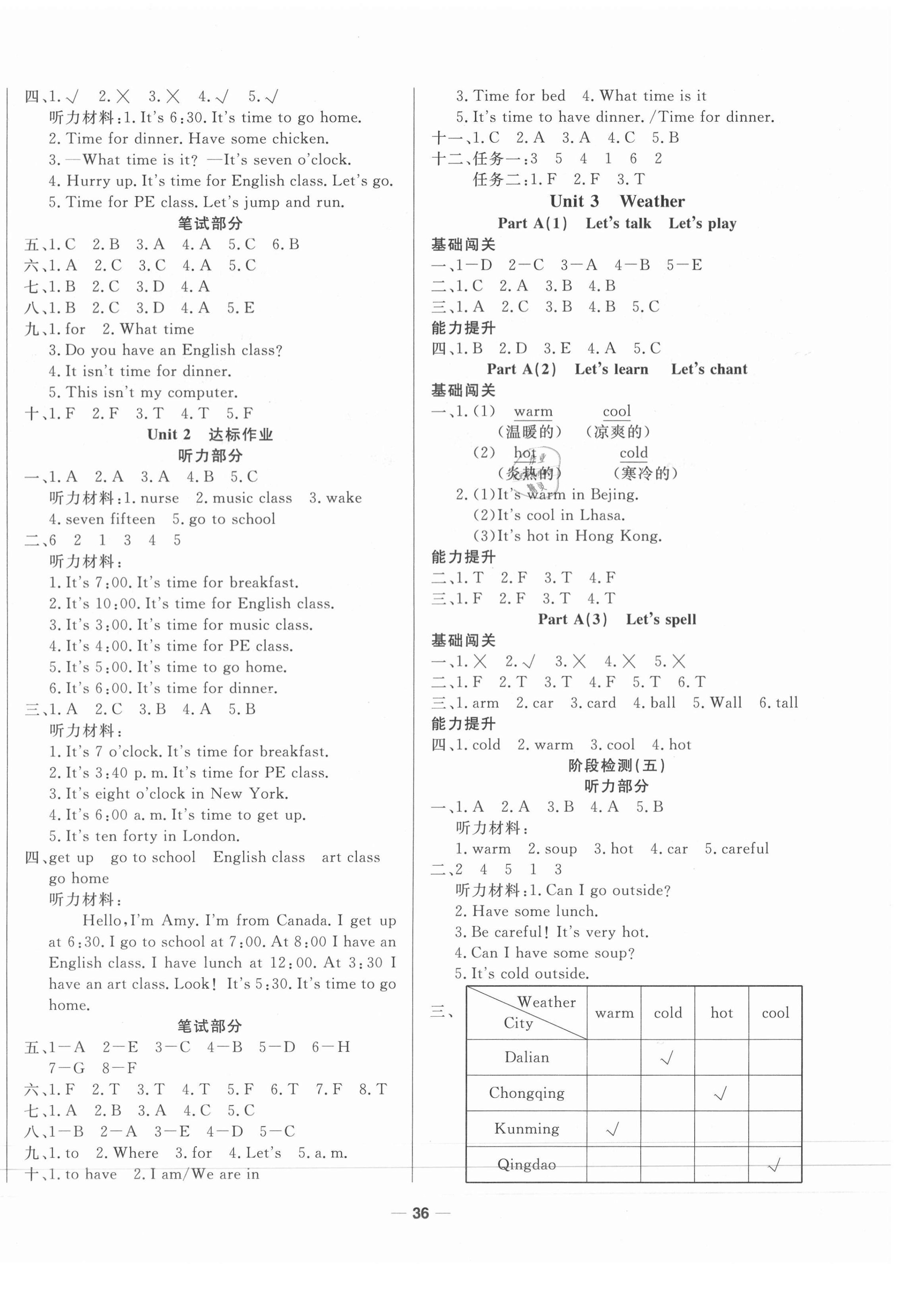 2021年新動力黃岡新課堂四年級英語下冊人教版 參考答案第4頁