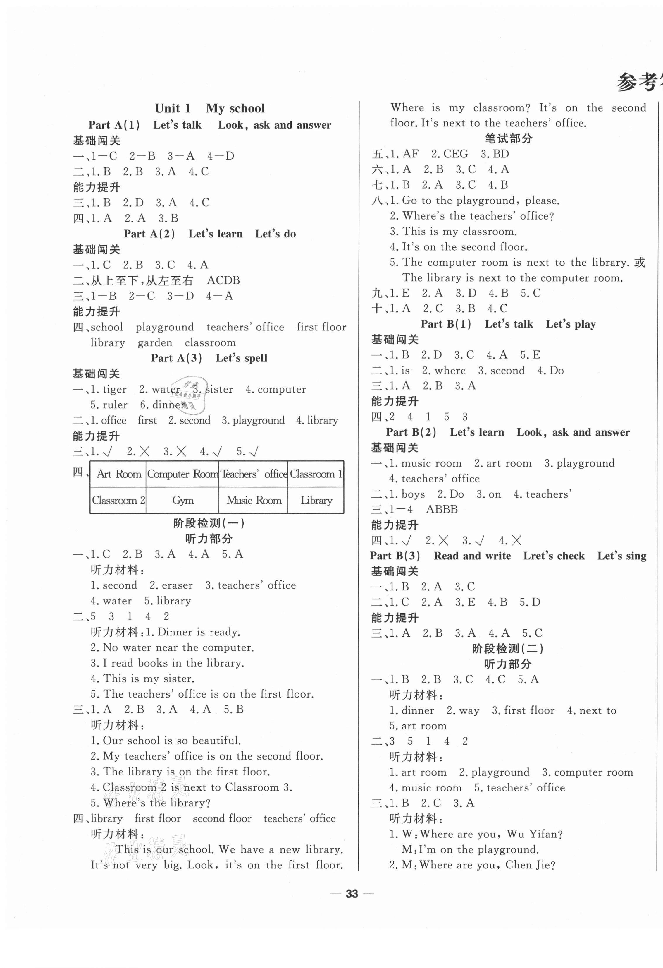 2021年新動(dòng)力黃岡新課堂四年級(jí)英語(yǔ)下冊(cè)人教版 參考答案第1頁(yè)