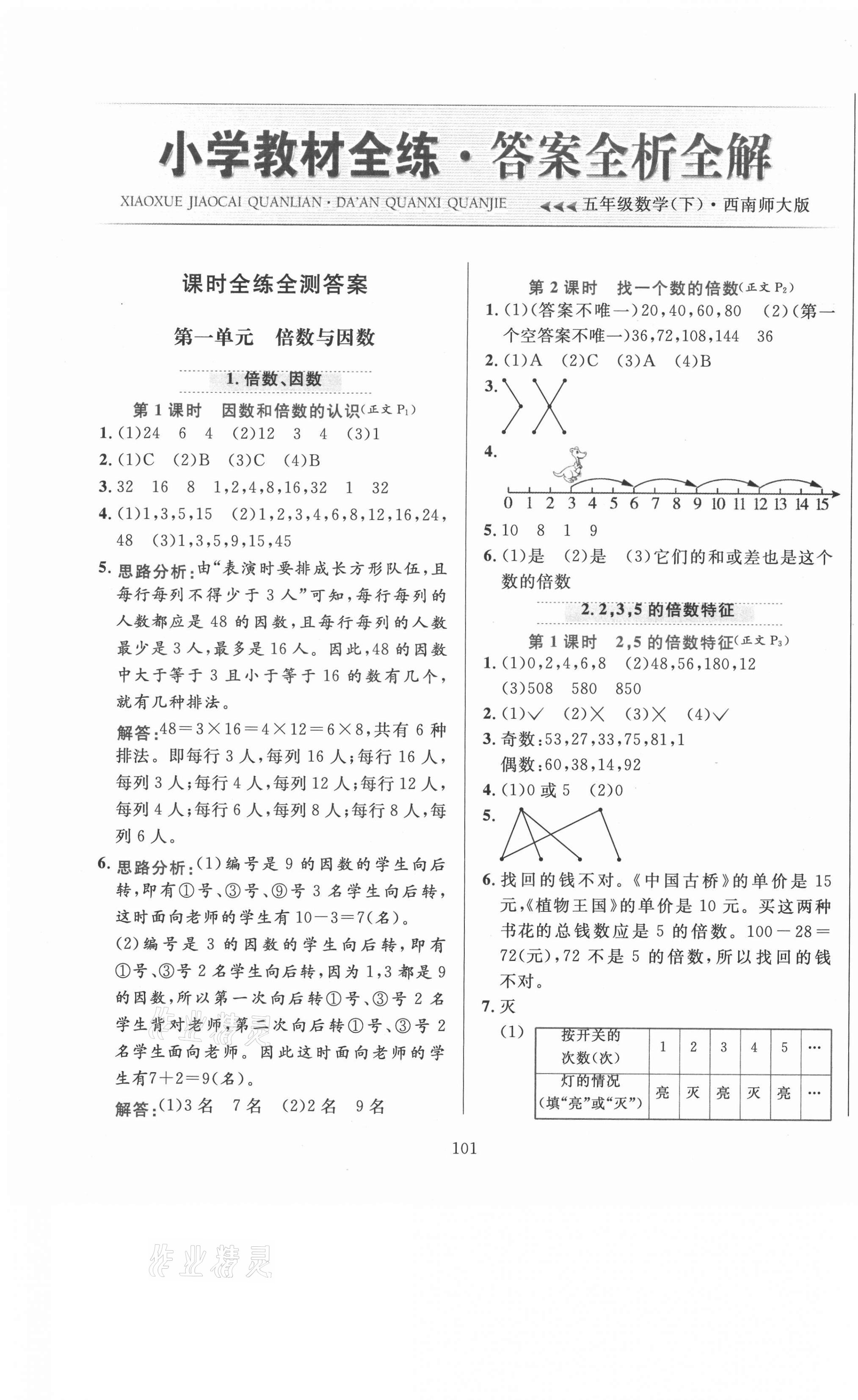 2021年小學(xué)教材全練五年級數(shù)學(xué)下冊西師大版 第1頁