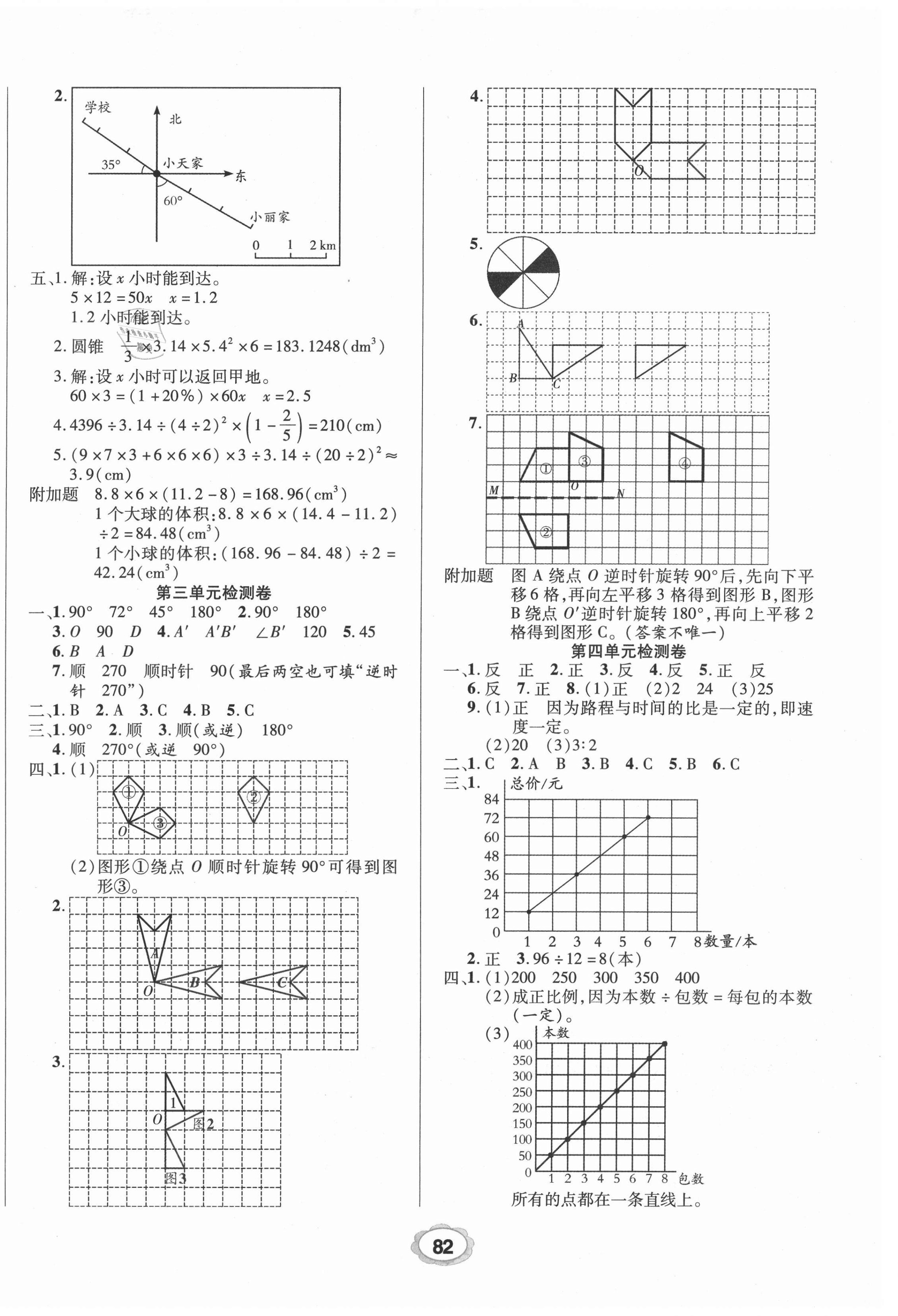 2021年99加1活页卷六年级数学下册北师大版 第2页