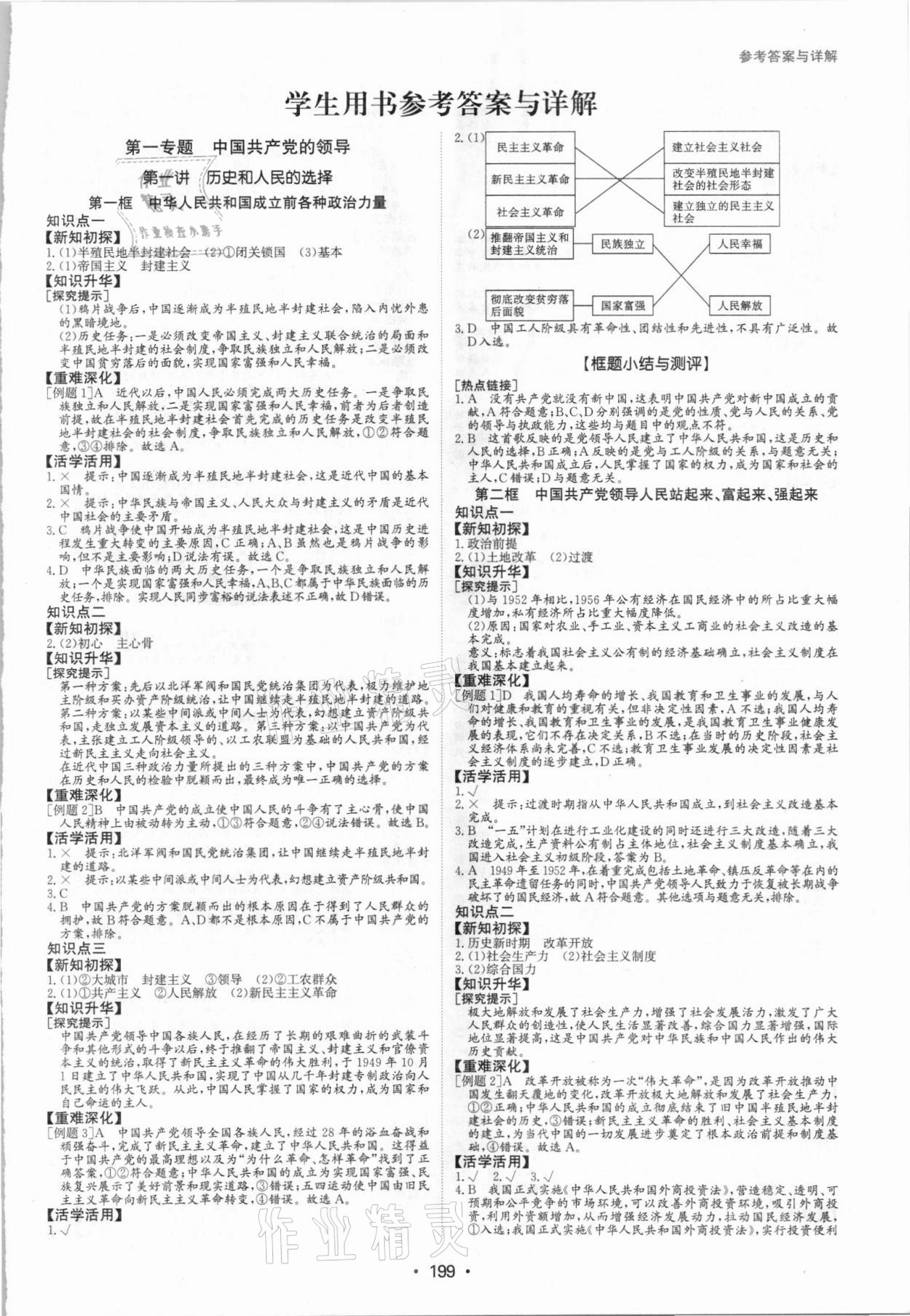 2021年系統(tǒng)集成新課程同步導(dǎo)學(xué)練測(cè)思想政治必修3人教版 第1頁(yè)