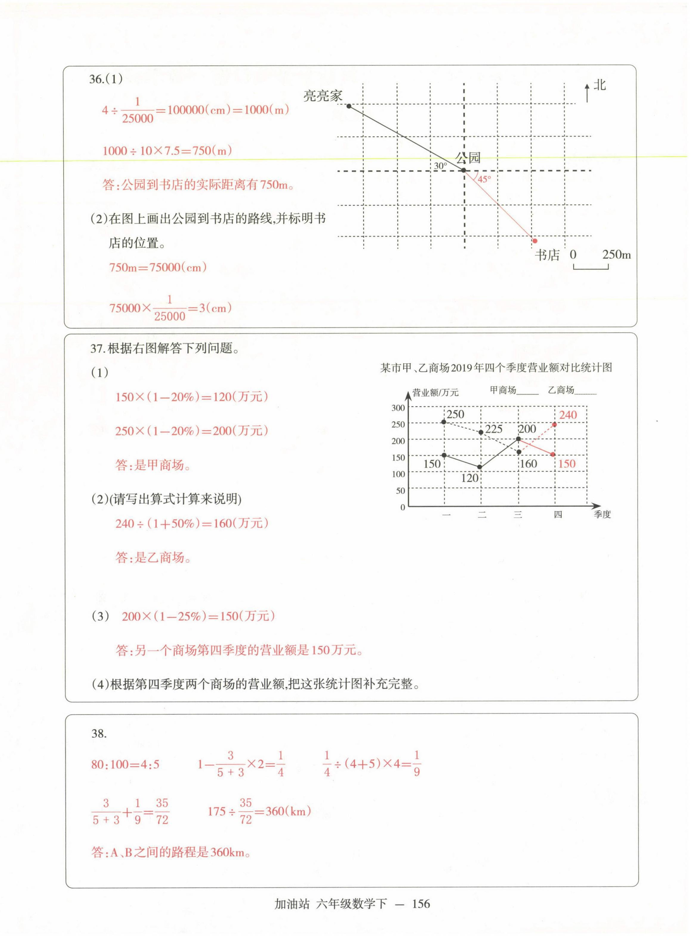 2021年小学期末加油站六年级数学下册人教版 第5页