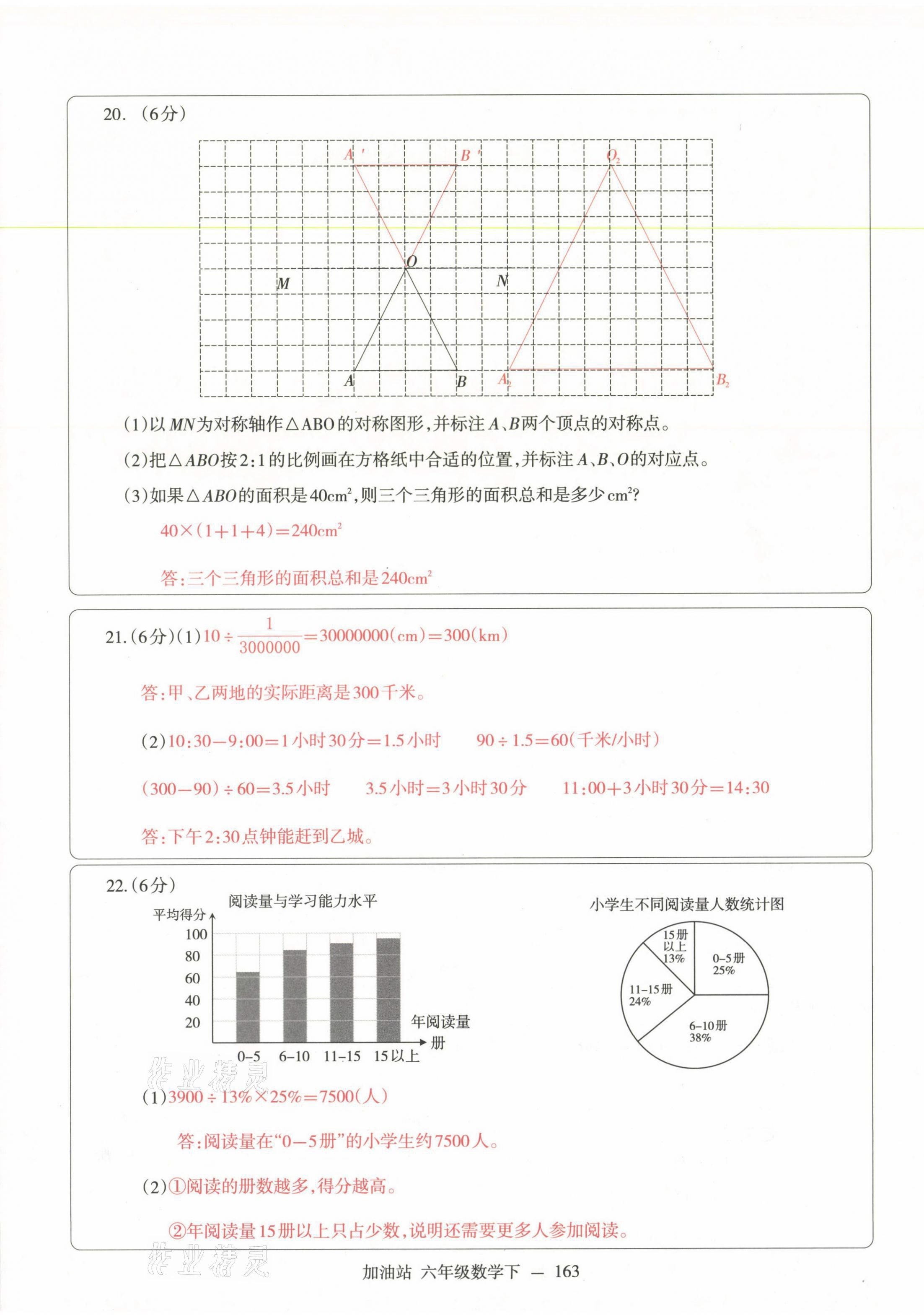 2021年小学期末加油站六年级数学下册人教版 第12页