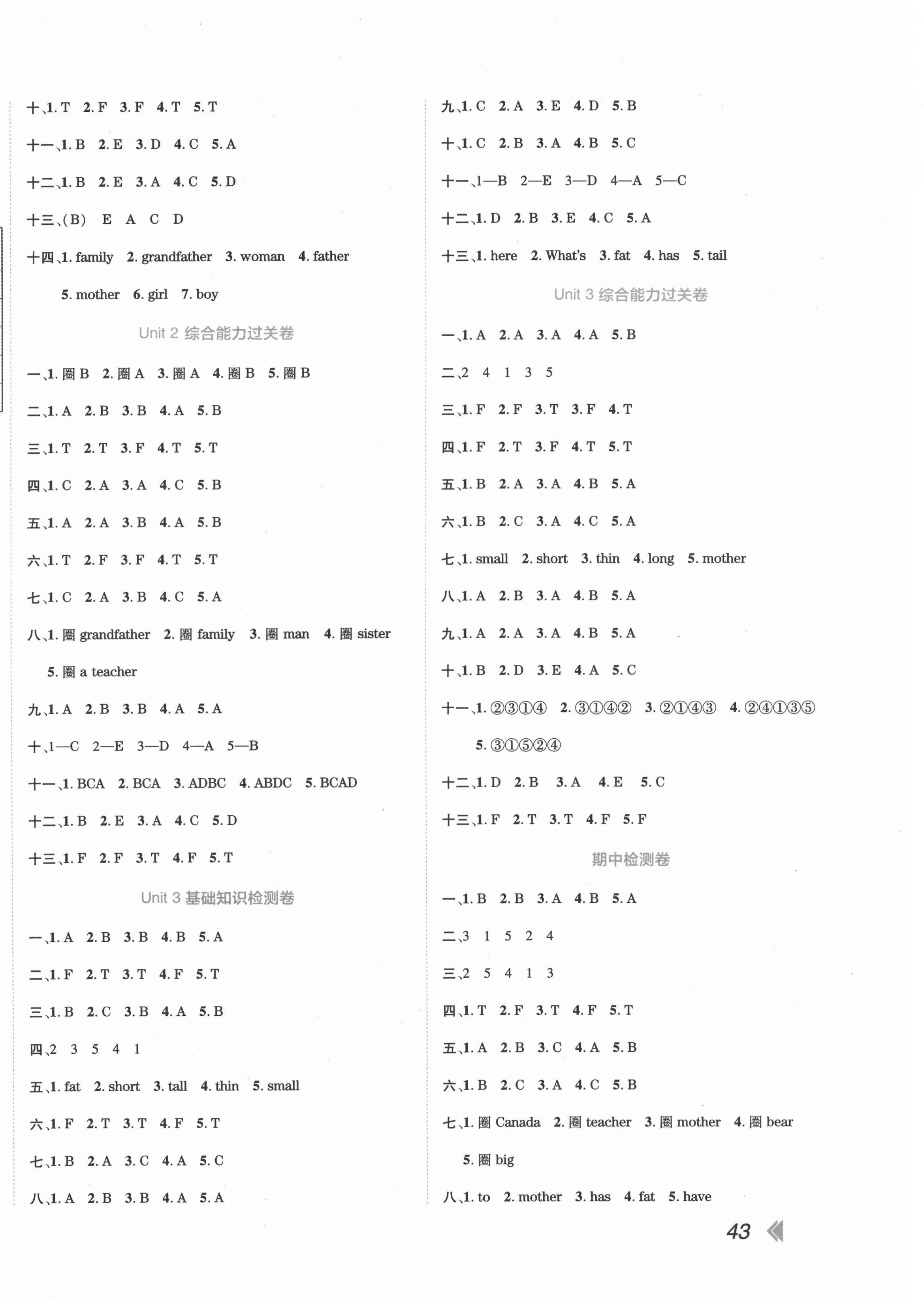 2021年開學(xué)了好卷100分三年級(jí)英語(yǔ)下冊(cè)人教PEP版 第2頁(yè)