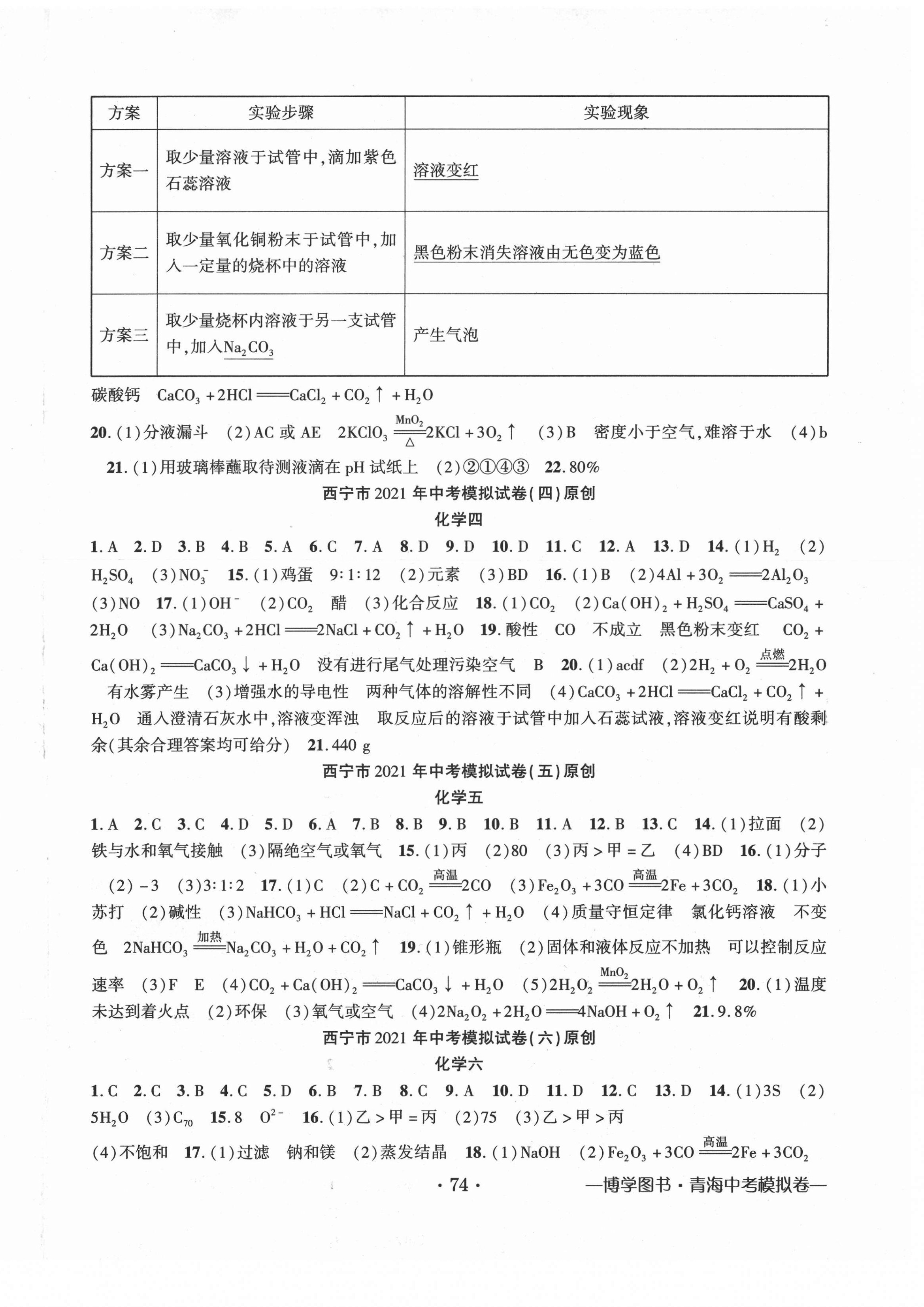 2021年金榜名卷模擬試卷化學(xué)青海專版 第2頁